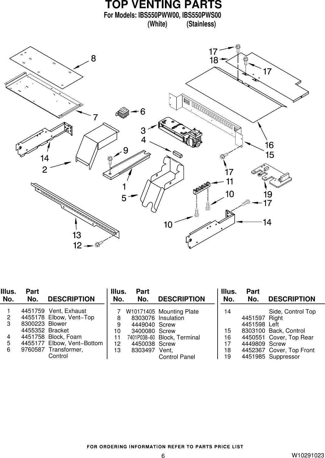 Page 6 of 7 - Ikea Ikea-Ibs550Pws00-Users-Manual-  Ikea-ibs550pws00-users-manual