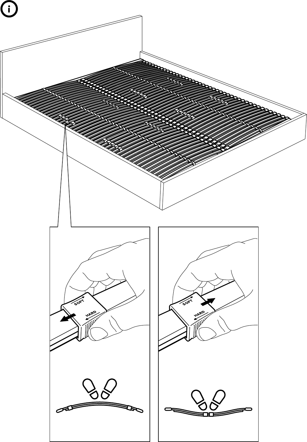 Ikea Sultan Laxeby Bed Base Assembly Instruction