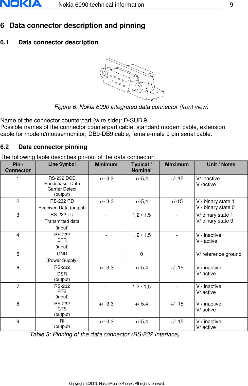 Page 9 of 12 - Ikelite 6090 Nokia Hardware Information User Manual  To The 9e72c8da-9aba-44ff-947a-45b7b3f2af83