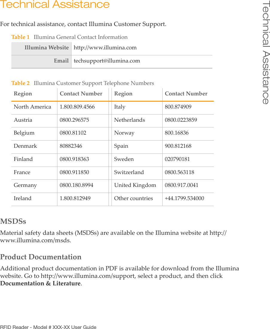 RFID Reader - Model # XXX-XX User GuideTechnical AssistanceTechnical AssistanceFortechnicalassistance,contactIlluminaCustomerSupport.MSDSsMaterialsafetydatasheets(MSDSs)areavailableontheIlluminawebsiteathttp://www.illumina.com/msds.ProductDocumentationAdditionalproductdocumentationinPDFisavailablefordownloadfromtheIlluminawebsite.Gotohttp://www.illumina.com/support,selectaproduct,andthenclickDocumentation&amp;Literature.Table1IlluminaGeneralContactInformationIlluminaWebsite http://www.illumina.comEmail techsupport@illumina.comTable2IlluminaCustomerSupportTelephoneNumbersRegion ContactNumber Region ContactNumberNorthAmerica 1.800.809.4566 Italy 800.874909Austria 0800.296575 Netherlands 0800.0223859Belgium 0800.81102 Norway 800.16836Denmark 80882346 Spain 900.812168Finland 0800.918363 Sweden 020790181France 0800.911850 Switzerland 0800.563118Germany 0800.180.8994 UnitedKingdom 0800.917.0041Ireland 1.800.812949 Othercountries +44.1799.534000