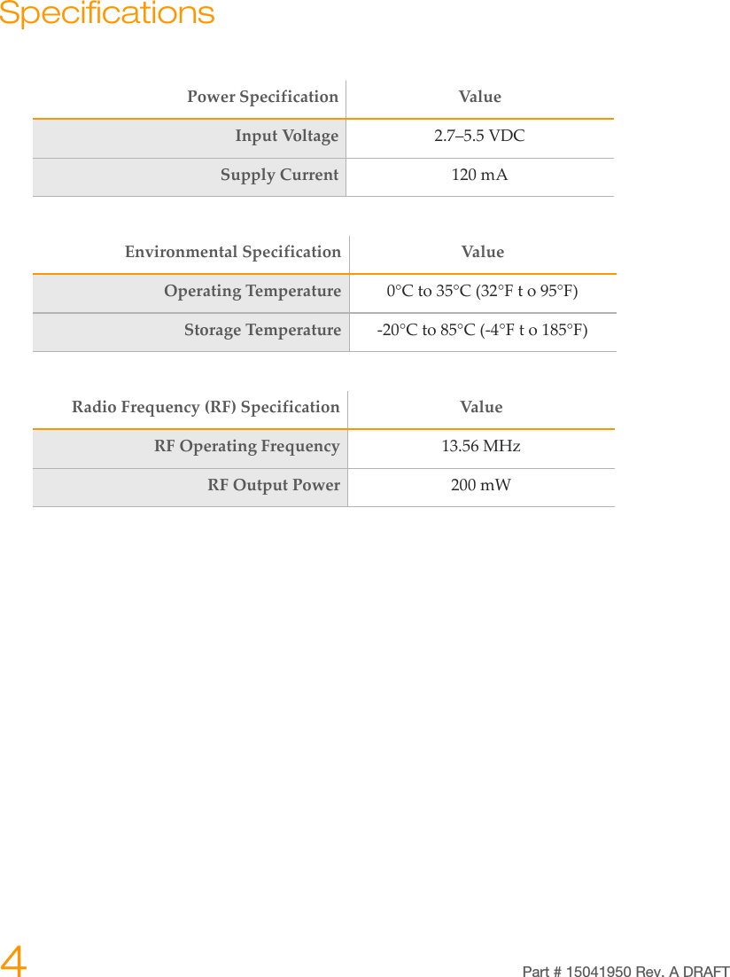 4Part # 15041950 Rev. A DRAFTSpecificationsPowerSpecification ValueInputVoltage 2.7–5.5VDCSupplyCurrent 120mAEnvironmentalSpecification ValueOperatingTemperature 0°Cto35°C(32°Fto95°F)StorageTemperature ‐20°Cto85°C(‐4°Fto185°F)RadioFrequency(RF)Specification ValueRFOperatingFrequency 13.56MHzRFOutputPower 200mW