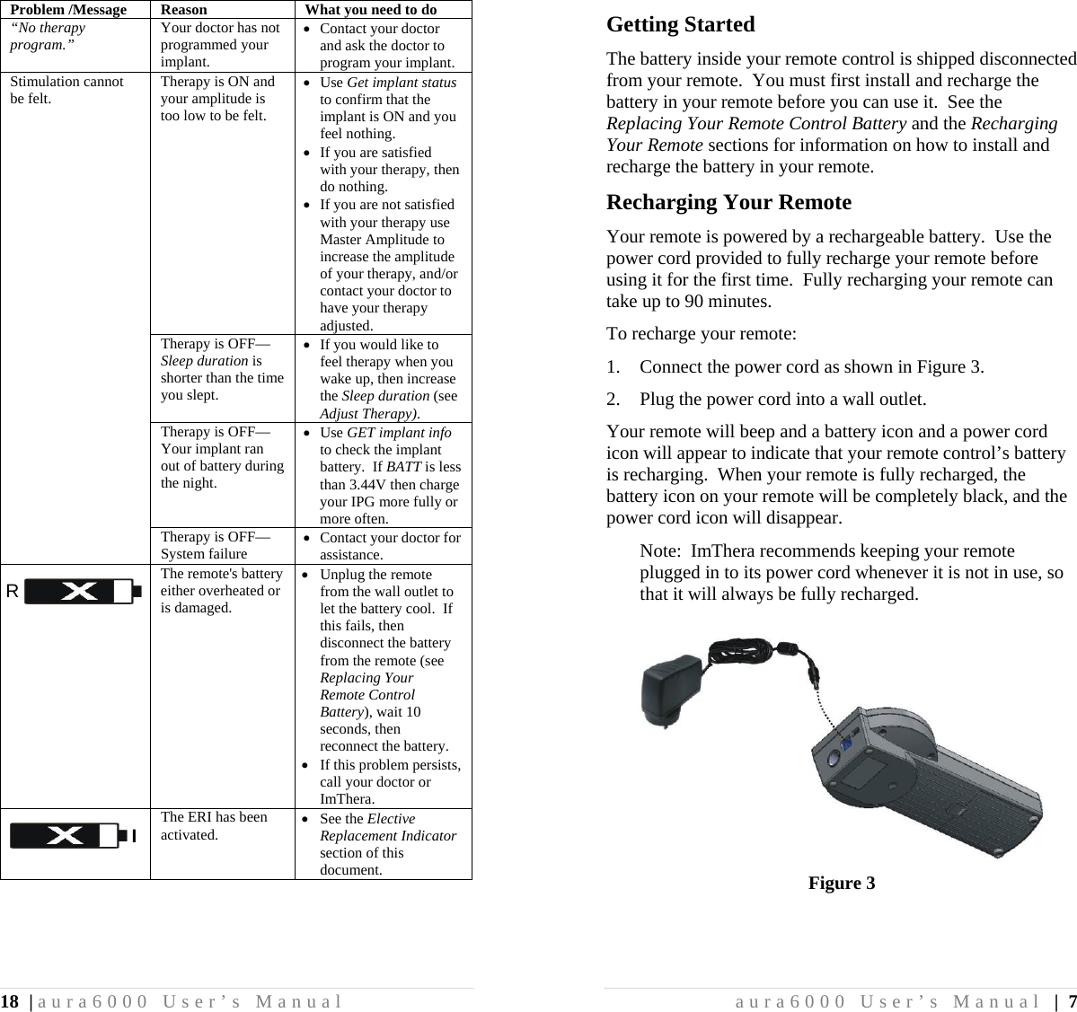 18 | aura6000 User’s Manual Problem /Message  Reason   What you need to do “No therapy program.”  Your doctor has not programmed your implant.  Contact your doctor and ask the doctor to program your implant. Stimulation cannot be felt.  Therapy is ON and your amplitude is too low to be felt.  Use Get implant status to confirm that the implant is ON and you feel nothing.  If you are satisfied with your therapy, then do nothing.  If you are not satisfied with your therapy use Master Amplitude to increase the amplitude of your therapy, and/or contact your doctor to have your therapy adjusted. Therapy is OFF—Sleep duration is shorter than the time you slept.  If you would like to feel therapy when you wake up, then increase the Sleep duration (see Adjust Therapy). Therapy is OFF—Your implant ran out of battery during the night.  Use GET implant info to check the implant battery.  If BATT is less than 3.44V then charge your IPG more fully or more often. Therapy is OFF—System failure  Contact your doctor for assistance.  The remote&apos;s battery either overheated or is damaged.  Unplug the remote from the wall outlet to let the battery cool.  If this fails, then disconnect the battery from the remote (see Replacing Your Remote Control Battery), wait 10 seconds, then reconnect the battery.  If this problem persists, call your doctor or ImThera.  The ERI has been activated.  See the Elective Replacement Indicator section of this document.  R I aura6000 User’s Manual | 7 Getting Started The battery inside your remote control is shipped disconnected from your remote.  You must first install and recharge the battery in your remote before you can use it.  See the Replacing Your Remote Control Battery and the Recharging Your Remote sections for information on how to install and recharge the battery in your remote. Recharging Your Remote Your remote is powered by a rechargeable battery.  Use the power cord provided to fully recharge your remote before using it for the first time.  Fully recharging your remote can take up to 90 minutes. To recharge your remote: 1. Connect the power cord as shown in Figure 3. 2. Plug the power cord into a wall outlet. Your remote will beep and a battery icon and a power cord icon will appear to indicate that your remote control’s battery is recharging.  When your remote is fully recharged, the battery icon on your remote will be completely black, and the power cord icon will disappear. Note:  ImThera recommends keeping your remote plugged in to its power cord whenever it is not in use, so that it will always be fully recharged.  Figure 3 