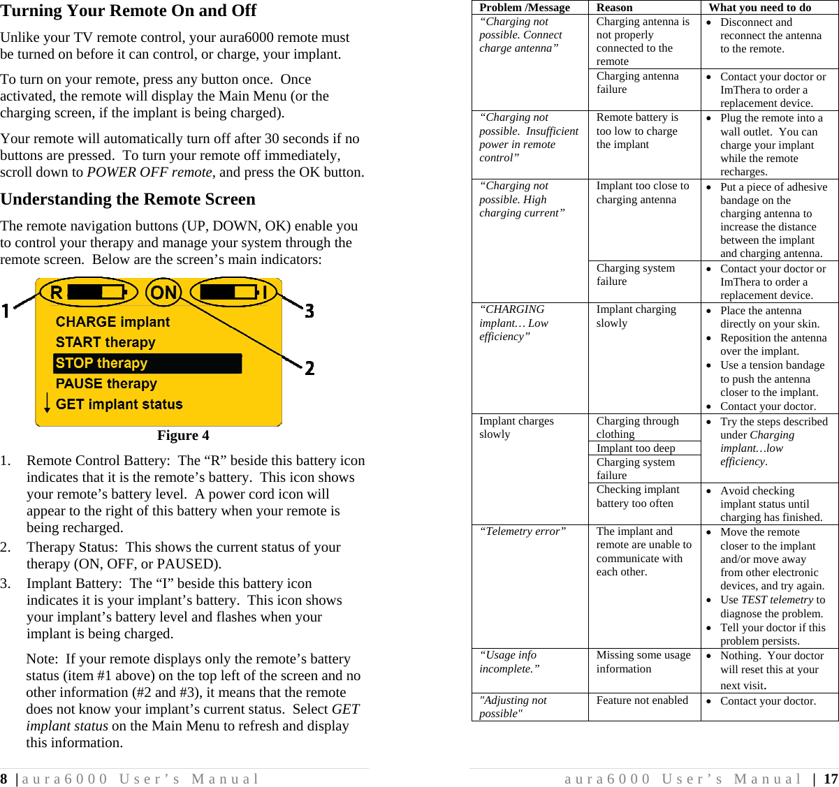8 | aura6000 User’s Manual Turning Your Remote On and Off Unlike your TV remote control, your aura6000 remote must be turned on before it can control, or charge, your implant. To turn on your remote, press any button once.  Once activated, the remote will display the Main Menu (or the charging screen, if the implant is being charged). Your remote will automatically turn off after 30 seconds if no buttons are pressed.  To turn your remote off immediately, scroll down to POWER OFF remote, and press the OK button. Understanding the Remote Screen The remote navigation buttons (UP, DOWN, OK) enable you to control your therapy and manage your system through the remote screen.  Below are the screen’s main indicators:  Figure 4 1.  Remote Control Battery:  The “R” beside this battery icon indicates that it is the remote’s battery.  This icon shows your remote’s battery level.  A power cord icon will appear to the right of this battery when your remote is being recharged. 2.  Therapy Status:  This shows the current status of your therapy (ON, OFF, or PAUSED). 3.  Implant Battery:  The “I” beside this battery icon indicates it is your implant’s battery.  This icon shows your implant’s battery level and flashes when your implant is being charged. Note:  If your remote displays only the remote’s battery status (item #1 above) on the top left of the screen and no other information (#2 and #3), it means that the remote does not know your implant’s current status.  Select GET implant status on the Main Menu to refresh and display this information. aura6000 User’s Manual | 17 Problem /Message  Reason   What you need to do “Charging not possible. Connect charge antenna” Charging antenna is not properly connected to the remote  Disconnect and reconnect the antenna to the remote. Charging antenna failure  Contact your doctor or ImThera to order a replacement device. “Charging not possible.  Insufficient power in remote control” Remote battery is too low to charge the implant  Plug the remote into a wall outlet.  You can charge your implant while the remote recharges. “Charging not possible. High charging current” Implant too close to charging antenna  Put a piece of adhesive bandage on the charging antenna to increase the distance between the implant and charging antenna. Charging system failure  Contact your doctor or ImThera to order a replacement device. “CHARGING implant… Low efficiency” Implant charging slowly  Place the antenna directly on your skin.  Reposition the antenna over the implant.  Use a tension bandage to push the antenna closer to the implant.  Contact your doctor. Implant charges slowly  Charging through clothing  Try the steps described under Charging implant…low efficiency. Implant too deep Charging system failure Checking implant battery too often  Avoid checking implant status until charging has finished. “Telemetry error”  The implant and remote are unable to communicate with each other.  Move the remote closer to the implant and/or move away from other electronic devices, and try again.  Use TEST telemetry to diagnose the problem.  Tell your doctor if this problem persists. “Usage info incomplete.”  Missing some usage information  Nothing.  Your doctor will reset this at your next visit. &quot;Adjusting not possible&quot;  Feature not enabled  Contact your doctor. 