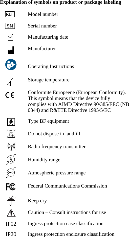 Explanation of symbols on product or package labeling h Model number f Serial number N Manufacturing date     M Manufacturer  Operating Instructions l Storage temperature C Conformite Europeene (European Conformity).  This symbol means that the device fully complies with AIMD Directive 90/385/EEC (NB 0344) and R&amp;TTE Directive 1995/5/EC  Type BF equipment  Do not dispose in landfill  Radio frequency transmitter m Humidity range n Atmospheric pressure range  Federal Communications Commission  Keep dry  Caution – Consult instructions for use IP02 Ingress protection case classification IP20 Ingress protection enclosure classification     