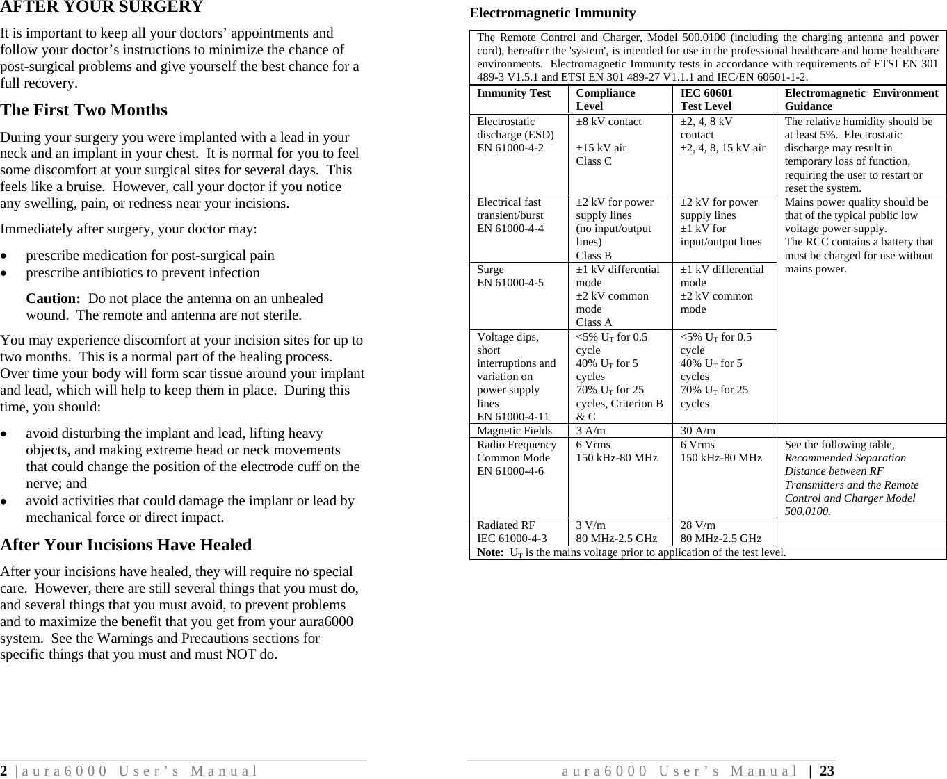 2 | aura6000 User’s Manual AFTER YOUR SURGERY It is important to keep all your doctors’ appointments and follow your doctor’s instructions to minimize the chance of post-surgical problems and give yourself the best chance for a full recovery. The First Two Months During your surgery you were implanted with a lead in your neck and an implant in your chest.  It is normal for you to feel some discomfort at your surgical sites for several days.  This feels like a bruise.  However, call your doctor if you notice any swelling, pain, or redness near your incisions. Immediately after surgery, your doctor may:  prescribe medication for post-surgical pain  prescribe antibiotics to prevent infection Caution:  Do not place the antenna on an unhealed wound.  The remote and antenna are not sterile. You may experience discomfort at your incision sites for up to two months.  This is a normal part of the healing process.  Over time your body will form scar tissue around your implant and lead, which will help to keep them in place.  During this time, you should:  avoid disturbing the implant and lead, lifting heavy objects, and making extreme head or neck movements that could change the position of the electrode cuff on the nerve; and  avoid activities that could damage the implant or lead by mechanical force or direct impact. After Your Incisions Have Healed After your incisions have healed, they will require no special care.  However, there are still several things that you must do, and several things that you must avoid, to prevent problems and to maximize the benefit that you get from your aura6000 system.  See the Warnings and Precautions sections for specific things that you must and must NOT do. aura6000 User’s Manual | 23 Electromagnetic Immunity The Remote Control and Charger, Model 500.0100 (including the charging antenna and power cord), hereafter the &apos;system&apos;, is intended for use in the professional healthcare and home healthcare environments.  Electromagnetic Immunity tests in accordance with requirements of ETSI EN 301 489-3 V1.5.1 and ETSI EN 301 489-27 V1.1.1 and IEC/EN 60601-1-2. Immunity Test  Compliance Level  IEC 60601 Test Level  Electromagnetic Environment Guidance Electrostatic discharge (ESD) EN 61000-4-2 ±8 kV contact  ±15 kV air Class C ±2, 4, 8 kV contact ±2, 4, 8, 15 kV air The relative humidity should be at least 5%.  Electrostatic discharge may result in temporary loss of function, requiring the user to restart or reset the system. Electrical fast transient/burst EN 61000-4-4 ±2 kV for power supply lines (no input/output lines) Class B ±2 kV for power supply lines ±1 kV for input/output lines Mains power quality should be that of the typical public low voltage power supply. The RCC contains a battery that must be charged for use without mains power. Surge EN 61000-4-5  ±1 kV differential mode ±2 kV common mode Class A ±1 kV differential mode ±2 kV common mode Voltage dips, short interruptions and variation on power supply lines EN 61000-4-11 &lt;5% UT for 0.5 cycle 40% UT for 5 cycles 70% UT for 25 cycles, Criterion B &amp; C &lt;5% UT for 0.5 cycle 40% UT for 5 cycles 70% UT for 25 cycles Magnetic Fields  3 A/m  30 A/m   Radio Frequency Common Mode  EN 61000-4-6 6 Vrms 150 kHz-80 MHz  6 Vrms 150 kHz-80 MHz  See the following table, Recommended Separation Distance between RF Transmitters and the Remote Control and Charger Model 500.0100. Radiated RF IEC 61000-4-3  3 V/m 80 MHz-2.5 GHz  28 V/m 80 MHz-2.5 GHz   Note:  UT is the mains voltage prior to application of the test level.  