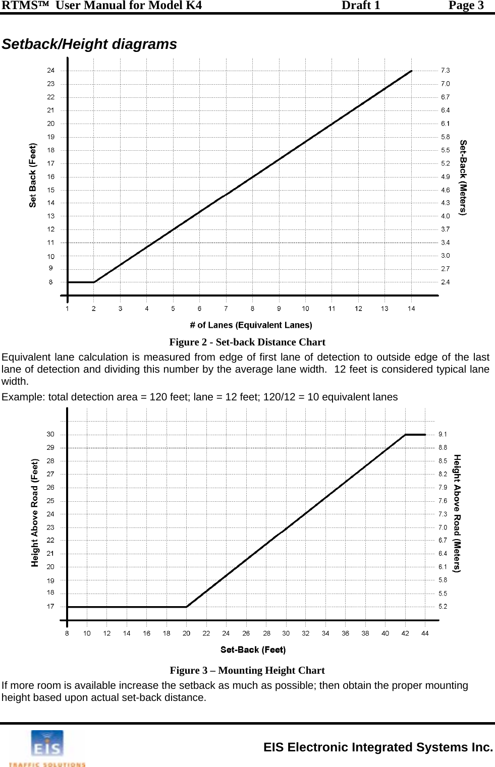 RTMS™  User Manual for Model K4  Draft 1  Page 3 Setback/Height diagrams  Figure 2 - Set-back Distance Chart Equivalent lane calculation is measured from edge of first lane of detection to outside edge of the last lane of detection and dividing this number by the average lane width.  12 feet is considered typical lane width. Example: total detection area = 120 feet; lane = 12 feet; 120/12 = 10 equivalent lanes  Figure 3 – Mounting Height Chart If more room is available increase the setback as much as possible; then obtain the proper mounting height based upon actual set-back distance.  EIS Electronic Integrated Systems Inc. 