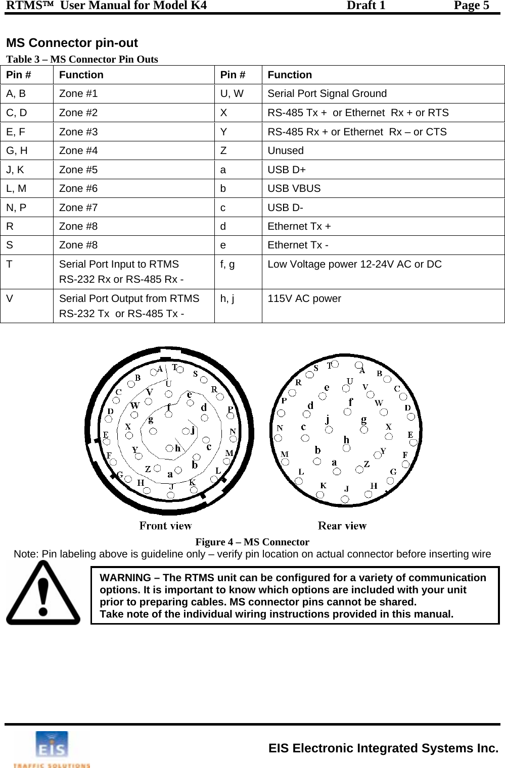 RTMS™  User Manual for Model K4  Draft 1  Page 5 MS Connector pin-out Table 3 – MS Connector Pin Outs Pin #  Function  Pin #  Function A, B  Zone #1   U, W  Serial Port Signal Ground C, D  Zone #2   X  RS-485 Tx +  or Ethernet  Rx + or RTS E, F  Zone #3   Y  RS-485 Rx + or Ethernet  Rx – or CTS  G, H  Zone #4   Z  Unused J, K  Zone #5   a  USB D+ L, M  Zone #6   b  USB VBUS N, P  Zone #7   c  USB D- R  Zone #8  d   Ethernet Tx +  S  Zone #8  e  Ethernet Tx -  T  Serial Port Input to RTMS RS-232 Rx orf, g  Low Voltage power 12-24V AC or DC   RS-485 Rx -  V  Serial Port Output from RTMS  h, j  115V AC power  RS-232 Tx  or RS-485 Tx -    Figure 4 – MS Connector Note: Pin labeling above is guideline only – verify pin location on actual connector before inserting wire  WARNING – The RTMS unit can be configured for a variety of communication options. It is important to know which options are included with your unit prior to preparing cables. MS connector pins cannot be shared. Take note of the individual wiring instructions provided in this manual. EIS Electronic Integrated Systems Inc. 