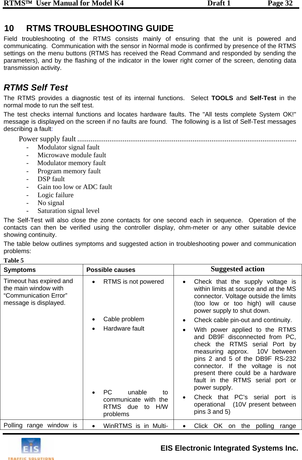 RTMS™  User Manual for Model K4  Draft 1  Page 32 10  RTMS TROUBLESHOOTING GUIDE F   ts mainly of ensucomm e is confirmed by presence of the RTMS se ng ommand and responded by sending the pa t corner of the screen, denoting data transm RTMThe R  Select TOOL  and Self-Test  innormaThe t ns and locates hardware faults. The &quot;All tests complete System OK!&quot; m sa llowing is a list of Self-Test messages descri.......  signal fault - Microwave module fault   -     Modulator memory fault  Saturation signal level    The Self-T r one second each in sequence.  Operation of the c ler display, ohm-meter or any other suitable device sT d action in troubleshooting power and communication pTSSuggested action ield troubleshooting of the RTMS consisunicating.  Communication with the sens ring that the unit is powered and or in Normal modtti s on the menu buttons (RTMS has received the Read Crameters), and by the flashing of the indicator in the lower righission activity. S Self Test STMS provides a diagnostic test of its internal functions. l mode to run the self test. est checks internal functio the es ge is displayed on the screen if no faults are found.  The fobing a fault: lt .............................................................................................................Power supply fau- Modulator - Program memory fault - DSP fault - Gain too low or ADC fault   - Logic failure   - No signal -est will also close the zone contacts foontacts can then be verified using the controlhowing continuity. he table below outlines symptoms and suggesteroblems:  able 5 ymptoms Possible causes Tth“Communication Error” message is displayed. wered   • Cable problem fault   • PC  unable  to communicate with the RTMS due to H/W problems •  Check that the supply voltage is within limits at source and at the MS connector. Voltage outside the limits (too low or too high) will cause •  Check cable pin-out and continuity. •  With power applied to the RTMS and DB9F disconnected from PC, connector. If the voltage is not present there could be a hardware fault in the RTMS serial port or power supply.  •  Check that PC’s serial port is operational   (10V present between pins 3 and 5) imeout has expired and e main window with  •  RTMS is not po • Hardware     check the RTMS serial Port by measuring approx.  10V between pins 2 and 5 of the DB9F RS-232 power supply to shut down. Polling range window is  •  WinRTMS is in Multi- •  Click OK on the polling range  EIS Electronic Integrated Systems Inc. 