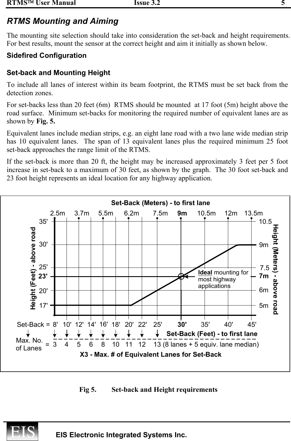 RTMS User Manual  Issue 3.2  5   EIS Electronic Integrated Systems Inc.  RTMS Mounting and Aiming The mounting site selection should take into consideration the set-back and height requirements. For best results, mount the sensor at the correct height and aim it initially as shown below. Sidefired Configuration Set-back and Mounting Height  To include all lanes of interest within its beam footprint, the RTMS must be set back from the detection zones.  For set-backs less than 20 feet (6m)  RTMS should be mounted  at 17 foot (5m) height above the road surface.  Minimum set-backs for monitoring the required number of equivalent lanes are as shown by Fig. 5.  Equivalent lanes include median strips, e.g. an eight lane road with a two lane wide median strip has 10 equivalent lanes.  The span of 13 equivalent lanes plus the required minimum 25 foot   set-back approaches the range limit of the RTMS. If the set-back is more than 20 ft, the height may be increased approximately 3 feet per 5 foot increase in set-back to a maximum of 30 feet, as shown by the graph.  The 30 foot set-back and 23 foot height represents an ideal location for any highway application.    Fig 5.  Set-back and Height requirements  Set-Back (Meters) - to first lane35&apos;17&apos;35&apos;Height (Feet) - above roadSet-Back (Feet) - to first lane45&apos;5m10.510.5m 13.5m2.5mHeight (Meters) - above road8&apos;3Set-Back =of LanesMax. No. =X3 - Max. # of Equivalent Lanes for Set-Backyyyy25&apos;7.5m13 (8 lanes + 5 equiv. lane median)22&apos;1220&apos;6.2m11y18&apos;1016&apos;85.5my14&apos;612&apos;53.7my10&apos;440&apos;12myIdeal mounting formost highwayapplications23&apos; 7m20&apos; 6m25&apos; 7.530&apos; 9m30&apos;9my