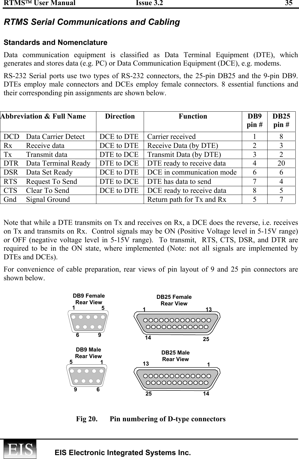 RTMS User Manual  Issue 3.2  35   EIS Electronic Integrated Systems Inc.  RTMS Serial Communications and Cabling Standards and Nomenclature  Data communication equipment is classified as Data Terminal Equipment (DTE), which generates and stores data (e.g. PC) or Data Communication Equipment (DCE), e.g. modems.  RS-232 Serial ports use two types of RS-232 connectors, the 25-pin DB25 and the 9-pin DB9. DTEs employ male connectors and DCEs employ female connectors. 8 essential functions and their corresponding pin assignments are shown below.    Abbreviation &amp; Full Name  Direction  Function  DB9 pin # DB25 pin # DCD  Data Carrier Detect  DCE to DTE  Carrier received  1  8 Rx   Receive data  DCE to DTE  Receive Data (by DTE)  2  3 Tx   Transmit data  DTE to DCE  Transmit Data (by DTE)  3  2 DTR  Data Terminal Ready  DTE to DCE  DTE ready to receive data  4  20 DSR  Data Set Ready  DCE to DTE  DCE in communication mode  6  6 RTS  Request To Send  DTE to DCE  DTE has data to send  7  4 CTS  Clear To Send  DCE to DTE  DCE ready to receive data  8  5 Gnd  Signal Ground    Return path for Tx and Rx   5  7  Note that while a DTE transmits on Tx and receives on Rx, a DCE does the reverse, i.e. receives on Tx and transmits on Rx.  Control signals may be ON (Positive Voltage level in 5-15V range) or OFF (negative voltage level in 5-15V range).  To transmit,  RTS, CTS, DSR, and DTR are required to be in the ON state, where implemented (Note: not all signals are implemented by DTEs and DCEs). For convenience of cable preparation, rear views of pin layout of 9 and 25 pin connectors are shown below.  Fig 20.  Pin numbering of D-type connectors  DB9 Male Rear View 5 DB9 Female Rear View 1 9 6 5 1 9 6 DB25 Female Rear View 1 1314 25 1 131425DB25 Male Rear View 