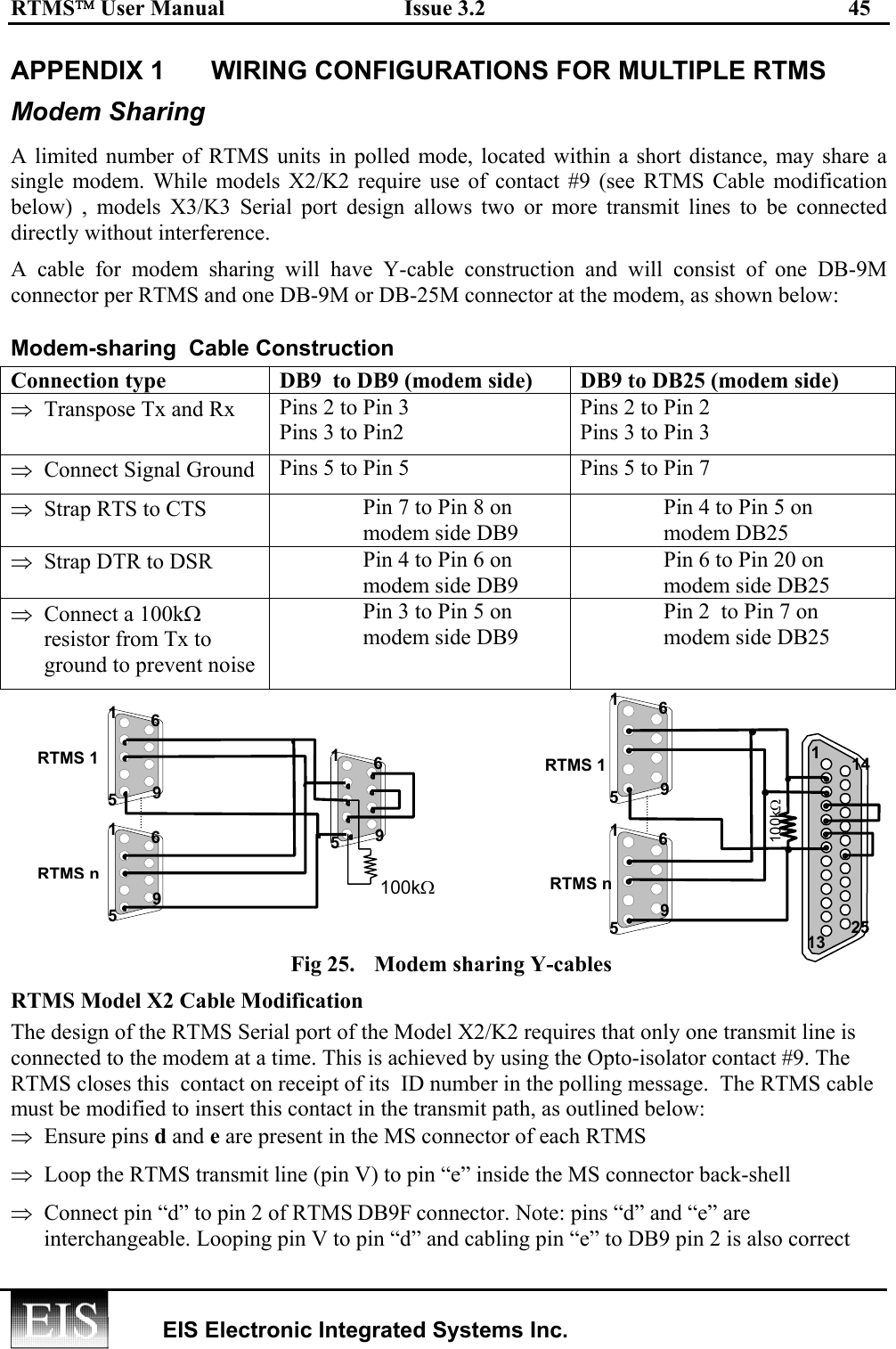 RTMS User Manual  Issue 3.2  45   EIS Electronic Integrated Systems Inc.  5 1 9 6 5 1 9 6 5196hhhhhhhhhhhhhhhh100kΩRTMS 1 RTMS n131 14255 1 9 6 5 1 9 6 hhhhhhhhhhhhhh100kΩ hhhRTMS 1RTMS nAPPENDIX 1  WIRING CONFIGURATIONS FOR MULTIPLE RTMS  Modem Sharing A limited number of RTMS units in polled mode, located within a short distance, may share a single modem. While models X2/K2 require use of contact #9 (see RTMS Cable modification below) , models X3/K3 Serial port design allows two or more transmit lines to be connected directly without interference. A cable for modem sharing will have Y-cable construction and will consist of one DB-9M connector per RTMS and one DB-9M or DB-25M connector at the modem, as shown below:  Modem-sharing  Cable Construction     Connection type   DB9  to DB9 (modem side)   DB9 to DB25 (modem side) ⇒  Transpose Tx and Rx  Pins 2 to Pin 3 Pins 3 to Pin2 Pins 2 to Pin 2 Pins 3 to Pin 3 ⇒  Connect Signal Ground  Pins 5 to Pin 5  Pins 5 to Pin 7 ⇒  Strap RTS to CTS                 Pin 7 to Pin 8 on                modem side DB9                Pin 4 to Pin 5 on                modem DB25 ⇒  Strap DTR to DSR                 Pin 4 to Pin 6 on                modem side DB9                Pin 6 to Pin 20 on                modem side DB25 ⇒  Connect a 100kΩ resistor from Tx to ground to prevent noise                Pin 3 to Pin 5 on                modem side DB9                Pin 2  to Pin 7 on                modem side DB25           Fig 25.  Modem sharing Y-cables RTMS Model X2 Cable Modification The design of the RTMS Serial port of the Model X2/K2 requires that only one transmit line is connected to the modem at a time. This is achieved by using the Opto-isolator contact #9. The RTMS closes this  contact on receipt of its  ID number in the polling message.  The RTMS cable must be modified to insert this contact in the transmit path, as outlined below: ⇒  Ensure pins d and e are present in the MS connector of each RTMS ⇒  Loop the RTMS transmit line (pin V) to pin “e” inside the MS connector back-shell  ⇒  Connect pin “d” to pin 2 of RTMS DB9F connector. Note: pins “d” and “e” are interchangeable. Looping pin V to pin “d” and cabling pin “e” to DB9 pin 2 is also correct 