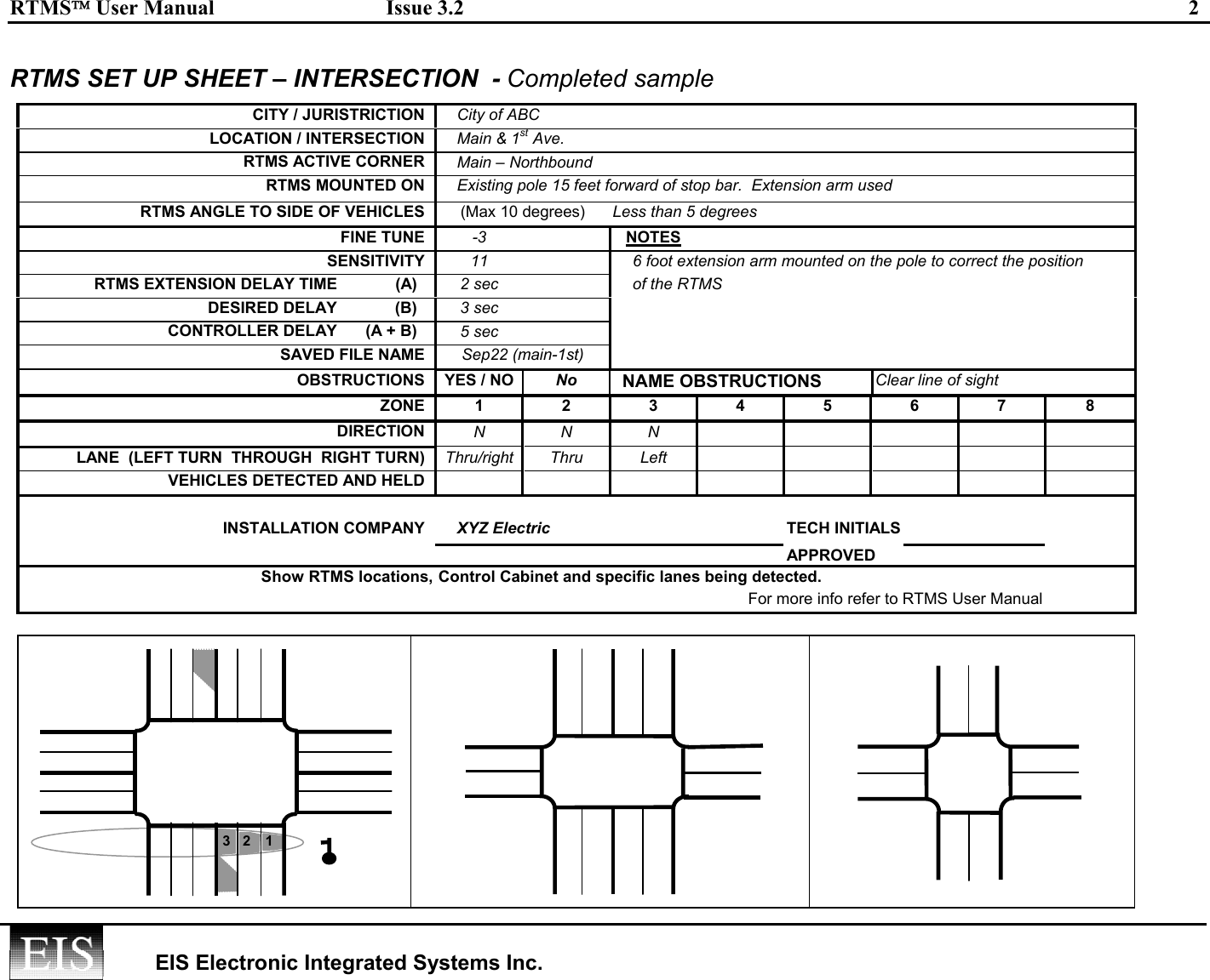 RTMS User Manual  Issue 3.2  2   EIS Electronic Integrated Systems Inc.  RTMS SET UP SHEET – INTERSECTION  - Completed sample CITY / JURISTRICTION  City of ABC LOCATION / INTERSECTION   Main &amp; 1st Ave. RTMS ACTIVE CORNER  Main – Northbound RTMS MOUNTED ON  Existing pole 15 feet forward of stop bar.  Extension arm used RTMS ANGLE TO SIDE OF VEHICLES  (Max 10 degrees)  Less than 5 degrees FINE TUNE  -3  NOTES SENSITIVITY  11  6 foot extension arm mounted on the pole to correct the position   RTMS EXTENSION DELAY TIME  (A)  2 sec  of the RTMS  DESIRED DELAY (B) 3 sec   CONTROLLER DELAY  (A + B)  5 sec SAVED FILE NAME  Sep22 (main-1st) OBSTRUCTIONS  YES / NO No    NAME OBSTRUCTIONS  Clear line of sight ZONE 1 2 3 4 5 6 7  8 DIRECTION  N N N         LANE  (LEFT TURN  THROUGH  RIGHT TURN)  Thru/right Thru  Left        VEHICLES DETECTED AND HELD                   INSTALLATION COMPANY  XYZ Electric  TECH INITIALS   APPROVED Show RTMS locations, Control Cabinet and specific lanes being detected.  For more info refer to RTMS User Manual  2 3  1 