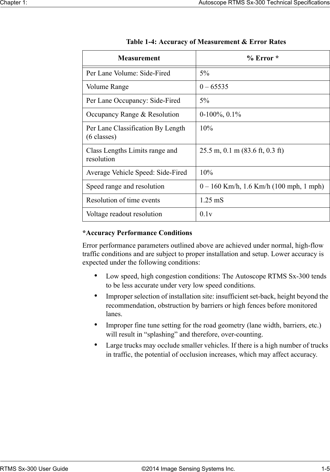 Chapter 1: Autoscope RTMS Sx-300 Technical SpecificationsRTMS Sx-300 User Guide ©2014 Image Sensing Systems Inc. 1-5*Accuracy Performance ConditionsError performance parameters outlined above are achieved under normal, high-flow traffic conditions and are subject to proper installation and setup. Lower accuracy is expected under the following conditions:•Low speed, high congestion conditions: The Autoscope RTMS Sx-300 tends to be less accurate under very low speed conditions.•Improper selection of installation site: insufficient set-back, height beyond the recommendation, obstruction by barriers or high fences before monitored lanes.•Improper fine tune setting for the road geometry (lane width, barriers, etc.) will result in “splashing” and therefore, over-counting.•Large trucks may occlude smaller vehicles. If there is a high number of trucks in traffic, the potential of occlusion increases, which may affect accuracy.Table 1-4: Accuracy of Measurement &amp; Error RatesMeasurement % Error *Per Lane Volume: Side-Fired 5%Volume Range 0 – 65535Per Lane Occupancy: Side-Fired 5%Occupancy Range &amp; Resolution 0-100%, 0.1%Per Lane Classification By Length    (6 classes)10%Class Lengths Limits range and resolution25.5 m, 0.1 m (83.6 ft, 0.3 ft)Average Vehicle Speed: Side-Fired 10%Speed range and resolution 0 – 160 Km/h, 1.6 Km/h (100 mph, 1 mph)Resolution of time events 1.25 mSVoltage readout resolution 0.1v