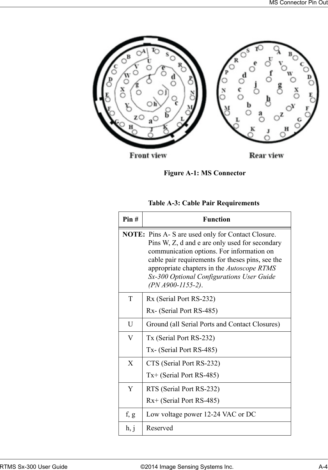 MS Connector Pin OutRTMS Sx-300 User Guide ©2014 Image Sensing Systems Inc. A-4Figure A-1: MS ConnectorTable A-3: Cable Pair RequirementsPin # FunctionNOTE:  Pins A- S are used only for Contact Closure. Pins W, Z, d and e are only used for secondary communication options. For information on cable pair requirements for theses pins, see the appropriate chapters in the Autoscope RTMS Sx-300 Optional Configurations User Guide (PN A900-1155-2).T Rx (Serial Port RS-232)Rx- (Serial Port RS-485)U Ground (all Serial Ports and Contact Closures)V Tx (Serial Port RS-232)Tx- (Serial Port RS-485)X CTS (Serial Port RS-232)Tx+ (Serial Port RS-485)Y RTS (Serial Port RS-232)Rx+ (Serial Port RS-485)f, g Low voltage power 12-24 VAC or DCh, j Reserved