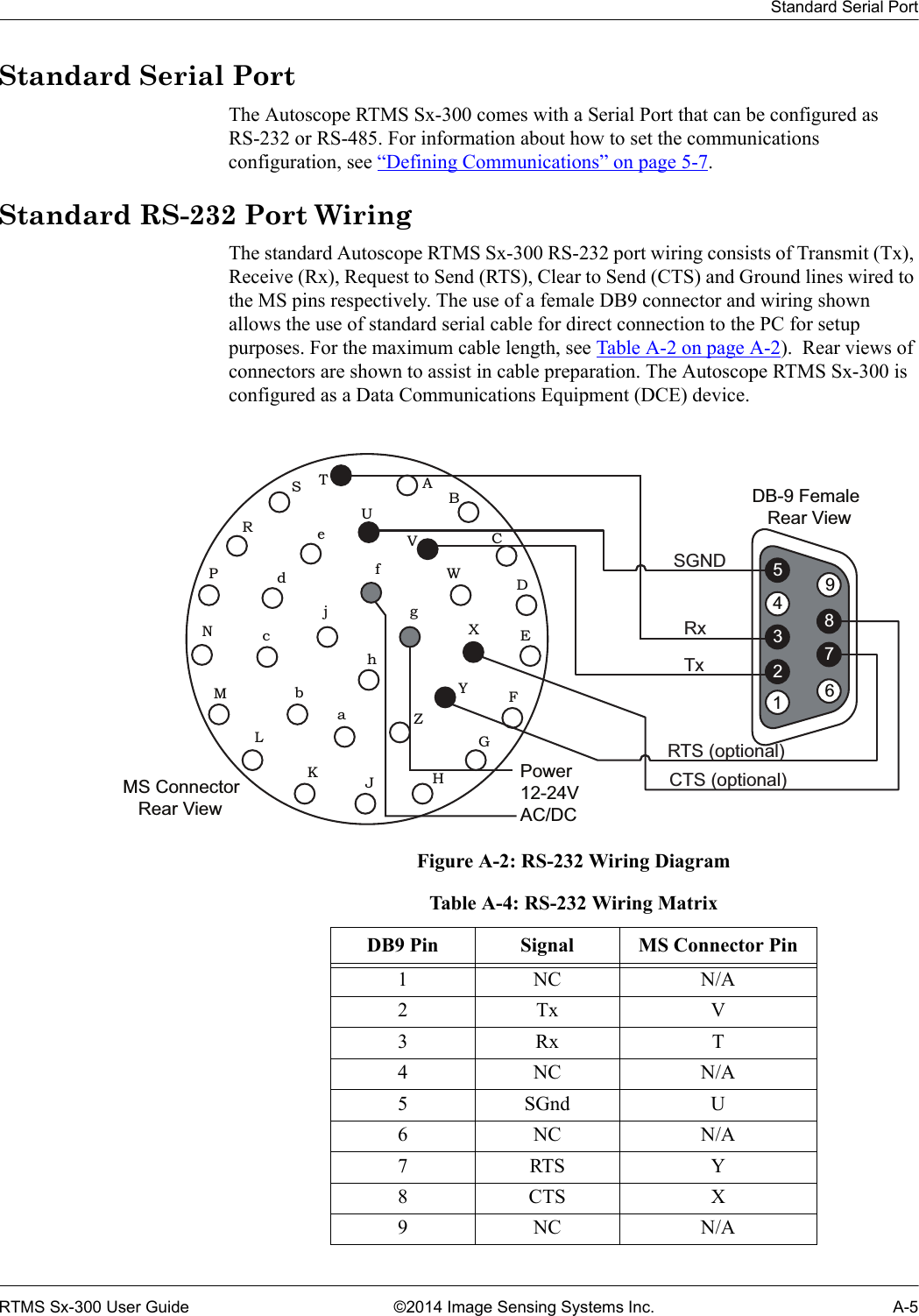 Standard Serial PortRTMS Sx-300 User Guide ©2014 Image Sensing Systems Inc. A-5Standard Serial PortThe Autoscope RTMS Sx-300 comes with a Serial Port that can be configured as RS-232 or RS-485. For information about how to set the communications configuration, see “Defining Communications” on page 5-7.Standard RS-232 Port WiringThe standard Autoscope RTMS Sx-300 RS-232 port wiring consists of Transmit (Tx), Receive (Rx), Request to Send (RTS), Clear to Send (CTS) and Ground lines wired to the MS pins respectively. The use of a female DB9 connector and wiring shown allows the use of standard serial cable for direct connection to the PC for setup purposes. For the maximum cable length, see Table A-2 on page A-2).  Rear views of connectors are shown to assist in cable preparation. The Autoscope RTMS Sx-300 is configured as a Data Communications Equipment (DCE) device.Figure A-2: RS-232 Wiring Diagram 146923758ABCDEFGHJKLMNPRSTUVWXYZabcdefghjMS Connector   Rear ViewDB-9 Female   Rear ViewPower12-24VAC/DCSGNDRxRTS (optional)TxCTS (optional)Table A-4: RS-232 Wiring MatrixDB9 Pin Signal MS Connector Pin1NC N/A2Tx V3Rx T4NC N/A5SGnd U6NC N/A7RTS Y8CTS X9NC N/A