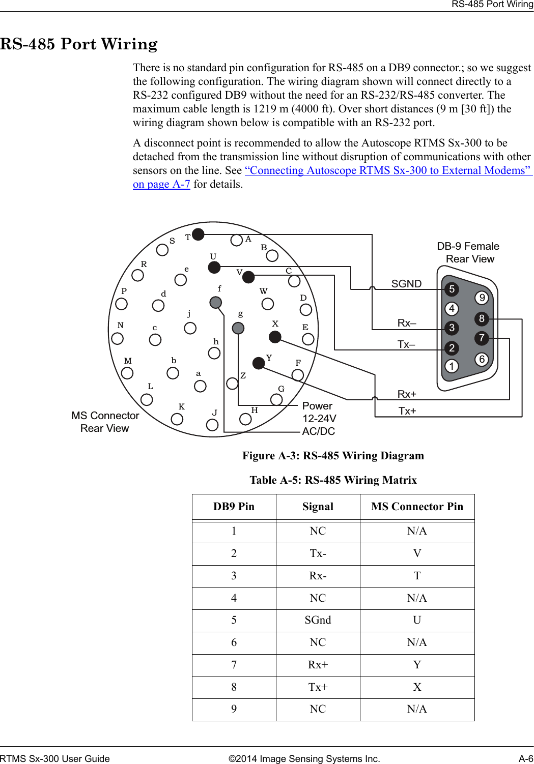 RS-485 Port WiringRTMS Sx-300 User Guide ©2014 Image Sensing Systems Inc. A-6RS-485 Port WiringThere is no standard pin configuration for RS-485 on a DB9 connector.; so we suggest the following configuration. The wiring diagram shown will connect directly to a RS-232 configured DB9 without the need for an RS-232/RS-485 converter. The maximum cable length is 1219 m (4000 ft). Over short distances (9 m [30 ft]) the wiring diagram shown below is compatible with an RS-232 port.A disconnect point is recommended to allow the Autoscope RTMS Sx-300 to be detached from the transmission line without disruption of communications with other sensors on the line. See “Connecting Autoscope RTMS Sx-300 to External Modems” on page A-7 for details.Figure A-3: RS-485 Wiring Diagram 146923758ABCDEFGHJKLMNPRSTUVWXYZabcdefghjMS Connector   Rear ViewDB-9 Female   Rear ViewPower12-24VAC/DCSGNDRx–Rx+Tx–Tx+Table A-5: RS-485 Wiring MatrixDB9 Pin Signal MS Connector Pin1NC N/A2Tx- V3Rx- T4NC N/A5SGnd U6NC N/A7Rx+ Y8Tx+ X9NC N/A