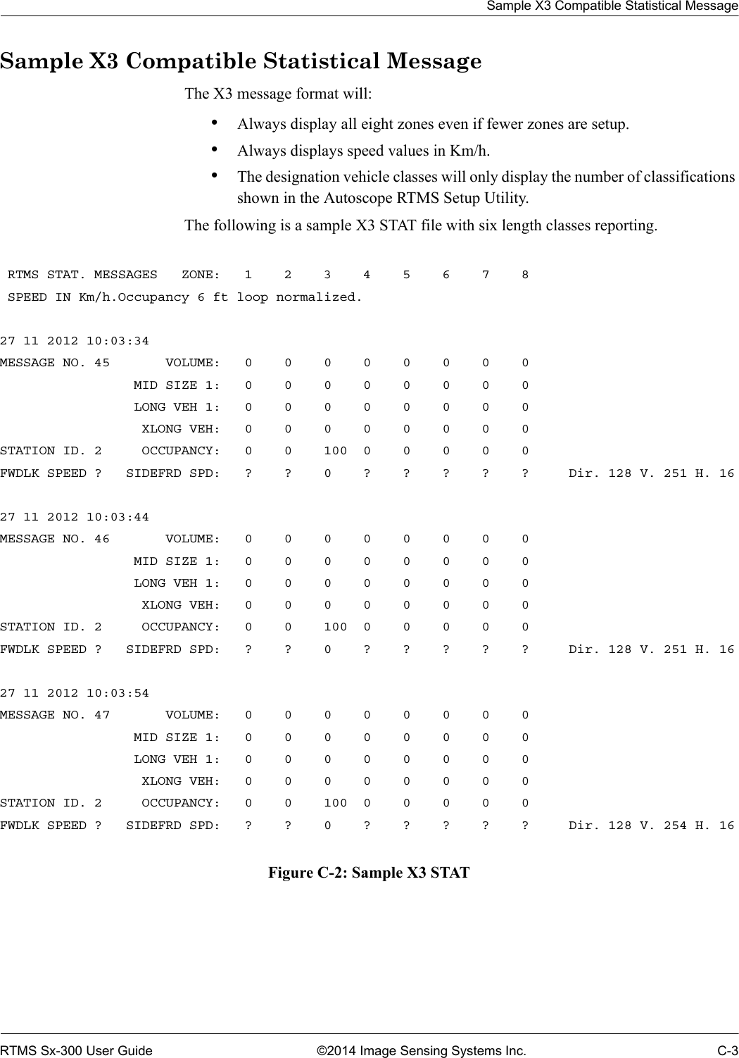 Sample X3 Compatible Statistical MessageRTMS Sx-300 User Guide ©2014 Image Sensing Systems Inc. C-3Sample X3 Compatible Statistical MessageThe X3 message format will:•Always display all eight zones even if fewer zones are setup.•Always displays speed values in Km/h.•The designation vehicle classes will only display the number of classifications shown in the Autoscope RTMS Setup Utility.The following is a sample X3 STAT file with six length classes reporting. RTMS STAT. MESSAGES   ZONE:   1    2    3    4    5    6    7    8     SPEED IN Km/h.Occupancy 6 ft loop normalized.27 11 2012 10:03:34MESSAGE NO. 45       VOLUME:   0    0    0    0    0    0    0    0                     MID SIZE 1:   0    0    0    0    0    0    0    0                     LONG VEH 1:   0    0    0    0    0    0    0    0                      XLONG VEH:   0    0    0    0    0    0    0    0    STATION ID. 2     OCCUPANCY:   0    0    100  0    0    0    0    0    FWDLK SPEED ?   SIDEFRD SPD:   ?    ?    0    ?    ?    ?    ?    ?     Dir. 128 V. 251 H. 1627 11 2012 10:03:44MESSAGE NO. 46       VOLUME:   0    0    0    0    0    0    0    0                     MID SIZE 1:   0    0    0    0    0    0    0    0                     LONG VEH 1:   0    0    0    0    0    0    0    0                      XLONG VEH:   0    0    0    0    0    0    0    0    STATION ID. 2     OCCUPANCY:   0    0    100  0    0    0    0    0    FWDLK SPEED ?   SIDEFRD SPD:   ?    ?    0    ?    ?    ?    ?    ?     Dir. 128 V. 251 H. 1627 11 2012 10:03:54MESSAGE NO. 47       VOLUME:   0    0    0    0    0    0    0    0                     MID SIZE 1:   0    0    0    0    0    0    0    0                     LONG VEH 1:   0    0    0    0    0    0    0    0                      XLONG VEH:   0    0    0    0    0    0    0    0    STATION ID. 2     OCCUPANCY:   0    0    100  0    0    0    0    0    FWDLK SPEED ?   SIDEFRD SPD:   ?    ?    0    ?    ?    ?    ?    ?     Dir. 128 V. 254 H. 16Figure C-2: Sample X3 STAT