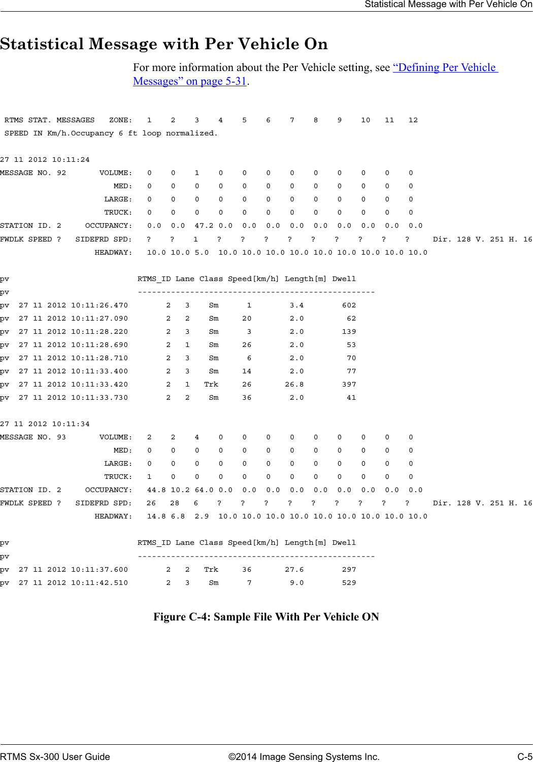 Statistical Message with Per Vehicle OnRTMS Sx-300 User Guide ©2014 Image Sensing Systems Inc. C-5Statistical Message with Per Vehicle OnFor more information about the Per Vehicle setting, see “Defining Per Vehicle Messages” on page 5-31. RTMS STAT. MESSAGES   ZONE:   1    2    3    4    5    6    7    8    9    10   11   12    SPEED IN Km/h.Occupancy 6 ft loop normalized.27 11 2012 10:11:24MESSAGE NO. 92       VOLUME:   0    0    1    0    0    0    0    0    0    0    0    0                            MED:   0    0    0    0    0    0    0    0    0    0    0    0                          LARGE:   0    0    0    0    0    0    0    0    0    0    0    0                          TRUCK:   0    0    0    0    0    0    0    0    0    0    0    0    STATION ID. 2     OCCUPANCY:   0.0  0.0  47.2 0.0  0.0  0.0  0.0  0.0  0.0  0.0  0.0  0.0  FWDLK SPEED ?   SIDEFRD SPD:   ?    ?    1    ?    ?    ?    ?    ?    ?    ?    ?    ?     Dir. 128 V. 251 H. 16                    HEADWAY:   10.0 10.0 5.0  10.0 10.0 10.0 10.0 10.0 10.0 10.0 10.0 10.0 pv                           RTMS_ID Lane Class Speed[km/h] Length[m] Dwellpv                           --------------------------------------------------pv  27 11 2012 10:11:26.470        2   3    Sm      1        3.4        602pv  27 11 2012 10:11:27.090        2   2    Sm     20        2.0         62pv  27 11 2012 10:11:28.220        2   3    Sm      3        2.0        139pv  27 11 2012 10:11:28.690        2   1    Sm     26        2.0         53pv  27 11 2012 10:11:28.710        2   3    Sm      6        2.0         70pv  27 11 2012 10:11:33.400        2   3    Sm     14        2.0         77pv  27 11 2012 10:11:33.420        2   1   Trk     26       26.8        397pv  27 11 2012 10:11:33.730        2   2    Sm     36        2.0         4127 11 2012 10:11:34MESSAGE NO. 93       VOLUME:   2    2    4    0    0    0    0    0    0    0    0    0                            MED:   0    0    0    0    0    0    0    0    0    0    0    0                          LARGE:   0    0    0    0    0    0    0    0    0    0    0    0                          TRUCK:   1    0    0    0    0    0    0    0    0    0    0    0    STATION ID. 2     OCCUPANCY:   44.8 10.2 64.0 0.0  0.0  0.0  0.0  0.0  0.0  0.0  0.0  0.0  FWDLK SPEED ?   SIDEFRD SPD:   26   28   6    ?    ?    ?    ?    ?    ?    ?    ?    ?     Dir. 128 V. 251 H. 16                    HEADWAY:   14.8 6.8  2.9  10.0 10.0 10.0 10.0 10.0 10.0 10.0 10.0 10.0 pv                           RTMS_ID Lane Class Speed[km/h] Length[m] Dwellpv                           --------------------------------------------------pv  27 11 2012 10:11:37.600        2   2   Trk     36       27.6        297pv  27 11 2012 10:11:42.510        2   3    Sm      7        9.0        529Figure C-4: Sample File With Per Vehicle ON