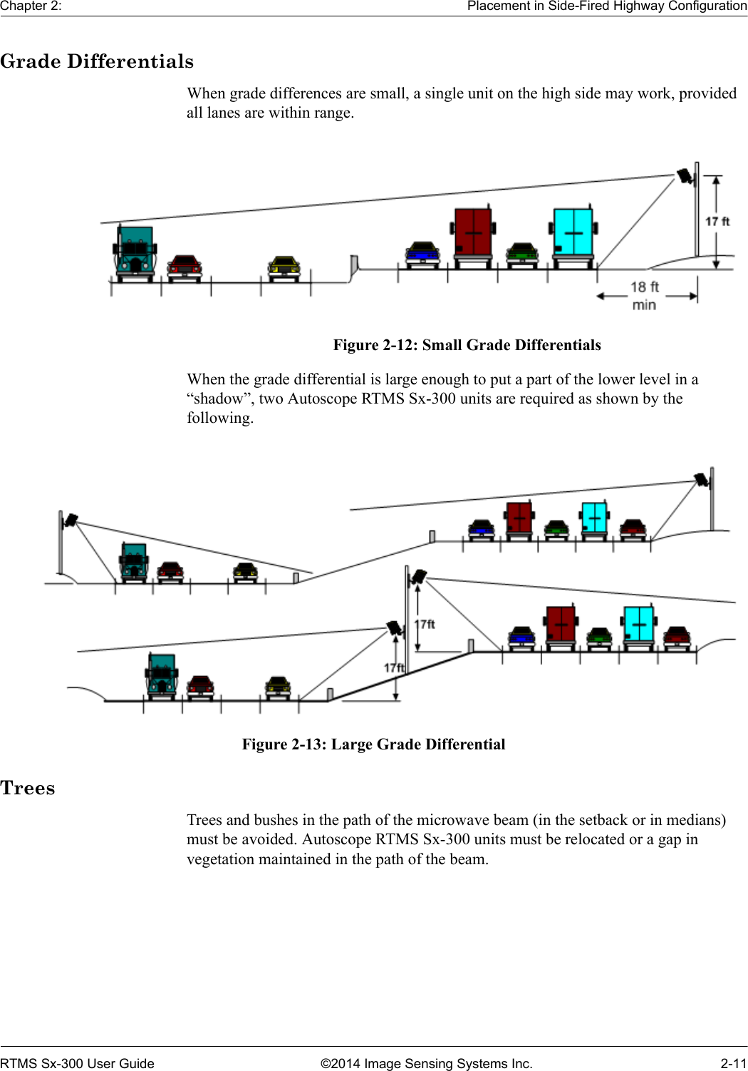 Chapter 2: Placement in Side-Fired Highway ConfigurationRTMS Sx-300 User Guide ©2014 Image Sensing Systems Inc. 2-11Grade DifferentialsWhen grade differences are small, a single unit on the high side may work, provided all lanes are within range. Figure 2-12: Small Grade DifferentialsWhen the grade differential is large enough to put a part of the lower level in a “shadow”, two Autoscope RTMS Sx-300 units are required as shown by the following. Figure 2-13: Large Grade DifferentialTreesTrees and bushes in the path of the microwave beam (in the setback or in medians) must be avoided. Autoscope RTMS Sx-300 units must be relocated or a gap in vegetation maintained in the path of the beam.