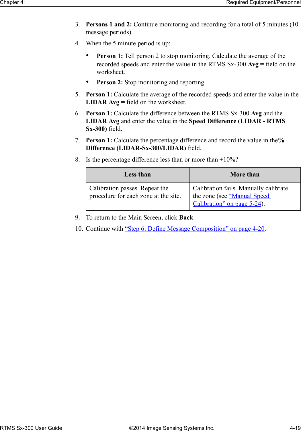 Chapter 4: Required Equipment/PersonnelRTMS Sx-300 User Guide ©2014 Image Sensing Systems Inc. 4-193. Persons 1 and 2: Continue monitoring and recording for a total of 5 minutes (10 message periods).4. When the 5 minute period is up:•Person 1: Tell person 2 to stop monitoring. Calculate the average of the recorded speeds and enter the value in the RTMS Sx-300 Avg = field on the worksheet.•Person 2: Stop monitoring and reporting.5. Person 1: Calculate the average of the recorded speeds and enter the value in the LIDAR Avg = field on the worksheet.6. Person 1: Calculate the difference between the RTMS Sx-300 Avg and the LIDAR Avg and enter the value in the Speed Difference (LIDAR - RTMS Sx-300) field.7. Person 1: Calculate the percentage difference and record the value in the% Difference (LIDAR-Sx-300/LIDAR) field.8. Is the percentage difference less than or more than ±10%? 9. To return to the Main Screen, click Back.10. Continue with “Step 6: Define Message Composition” on page 4-20.Less than More thanCalibration passes. Repeat the procedure for each zone at the site.Calibration fails. Manually calibrate the zone (see “Manual Speed Calibration” on page 5-24).