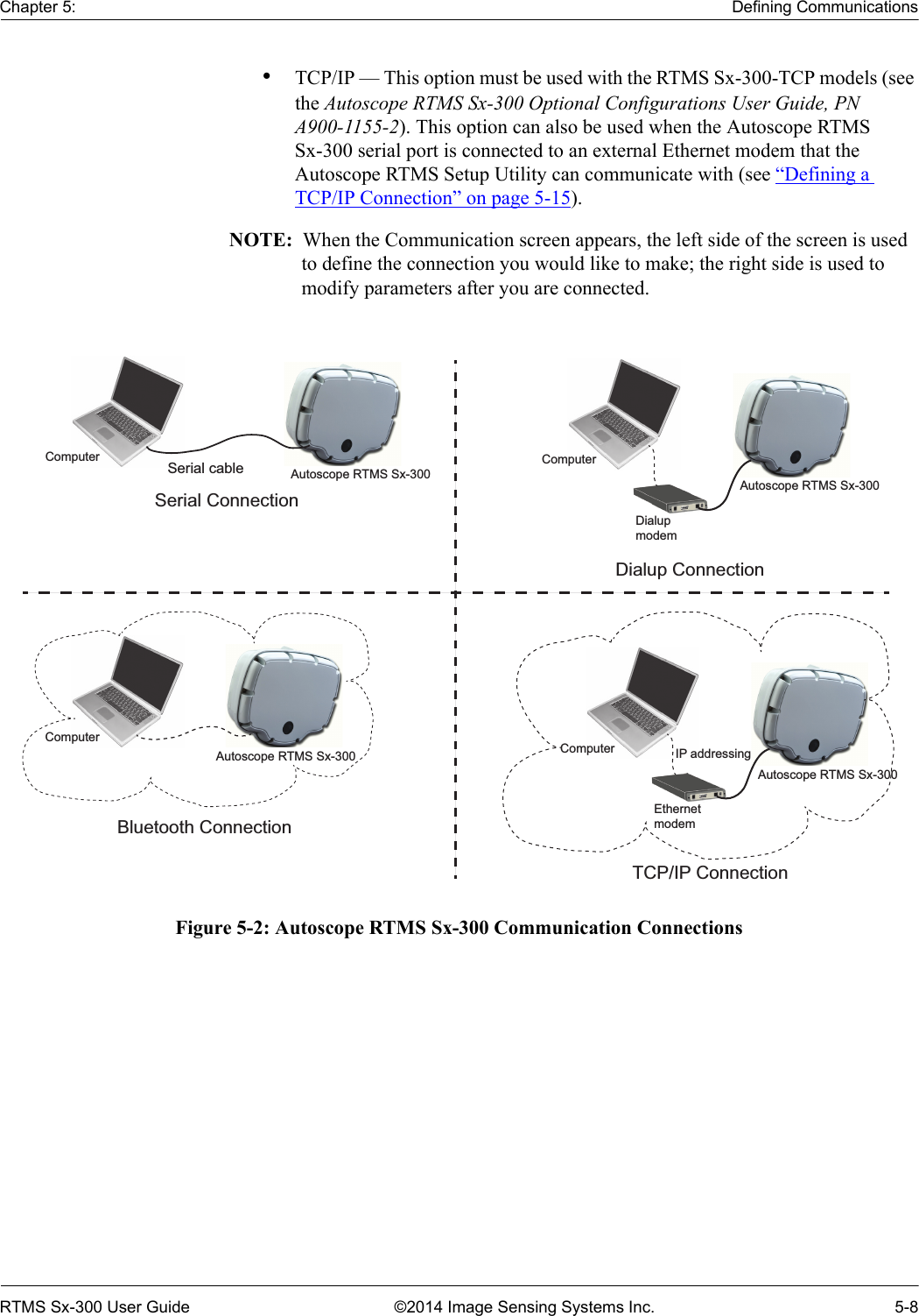 Chapter 5: Defining CommunicationsRTMS Sx-300 User Guide ©2014 Image Sensing Systems Inc. 5-8•TCP/IP — This option must be used with the RTMS Sx-300-TCP models (see the Autoscope RTMS Sx-300 Optional Configurations User Guide, PN A900-1155-2). This option can also be used when the Autoscope RTMS Sx-300 serial port is connected to an external Ethernet modem that the Autoscope RTMS Setup Utility can communicate with (see “Defining a TCP/IP Connection” on page 5-15). NOTE:  When the Communication screen appears, the left side of the screen is used to define the connection you would like to make; the right side is used to modify parameters after you are connected.Figure 5-2: Autoscope RTMS Sx-300 Communication ConnectionsAutoscope RTMS Sx-300Autoscope RTMS Sx-300Autoscope RTMS Sx-300Computer Serial cableSerial ConnectionComputerEthernetmodemIP addressingTCP/IP ConnectionComputerAutoscope RTMS Sx-300DialupmodemDialup ConnectionComputerBluetooth Connection