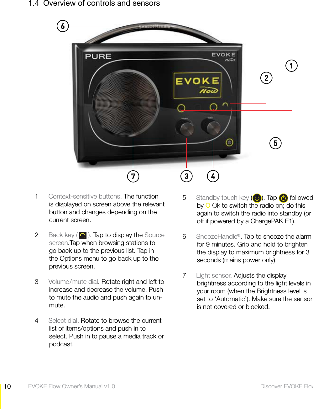 10 Discover EVOKE Flow  EVOKE Flow Owner&rsquo;s Manual v1.01.4  Overview of controls and sensors1  Context-sensitive buttons. The function is displayed on screen above the relevant button and changes depending on the current screen.2  Back key ( ). Tap to display the Source screen.Tap when browsing stations to go back up to the previous list. Tap in the Options menu to go back up to the previous screen.3  Volume/mute dial. Rotate right and left to increase and decrease the volume. Push to mute the audio and push again to un-mute.4  Select dial. Rotate to browse the current list of items/options and push in to select. Push in to pause a media track or podcast.5  Standby touch key ( ). Tap   followed by O Ok to switch the radio on; do this again to switch the radio into standby (or off if powered by a ChargePAK E1).6  SnoozeHandle&reg;. Tap to snooze the alarm for 9 minutes. Grip and hold to brighten the display to maximum brightness for 3 seconds (mains power only).7  Light sensor. Adjusts the display brightness according to the light levels in your room (when the Brightness level is set to &lsquo;Automatic&rsquo;). Make sure the sensor is not covered or blocked.