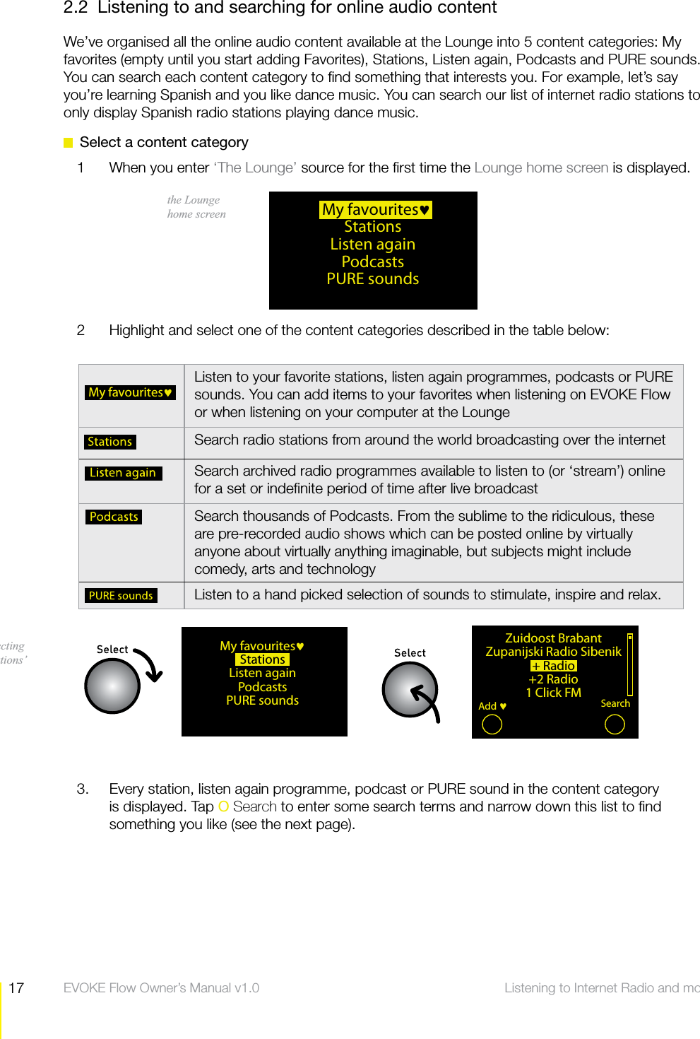 17 Listening to Internet Radio and more  EVOKE Flow Owner&rsquo;s Manual v1.02.2  Listening to and searching for online audio contentWe&rsquo;ve organised all the online audio content available at the Lounge into 5 content categories: My favorites (empty until you start adding Favorites), Stations, Listen again, Podcasts and PURE sounds. You can search each content category to ﬁnd something that interests you. For example, let&rsquo;s say you&rsquo;re learning Spanish and you like dance music. You can search our list of internet radio stations to only display Spanish radio stations playing dance music.  Select a content category1  When you enter &lsquo;The Lounge&rsquo; source for the ﬁrst time the Lounge home screen is displayed. 2  Highlight and select one of the content categories described in the table below:3.  Every station, listen again programme, podcast or PURE sound in the content category is displayed. Tap O Search to enter some search terms and narrow down this list to ﬁnd something you like (see the next page).Zuidoost BrabantZupanijski Radio Sibenik+ Radio+2 Radio1 Click FMAdd SearchMy favouritesListen to your favorite stations, listen again programmes, podcasts or PURE sounds. You can add items to your favorites when listening on EVOKE Flow or when listening on your computer at the LoungeSearch radio stations from around the world broadcasting over the internetSearch archived radio programmes available to listen to (or &lsquo;stream&rsquo;) online for a set or indeﬁnite period of time after live broadcastSearch thousands of Podcasts. From the sublime to the ridiculous, these are pre-recorded audio shows which can be posted online by virtually anyone about virtually anything imaginable, but subjects might include comedy, arts and technologyListen to a hand picked selection of sounds to stimulate, inspire and relax.the Lounge home screen Selecting &lsquo;Stations&rsquo;  My favouritesStationsListen again PodcastsPURE sounds  My favouritesStationsListen againPodcasts PURE sounds