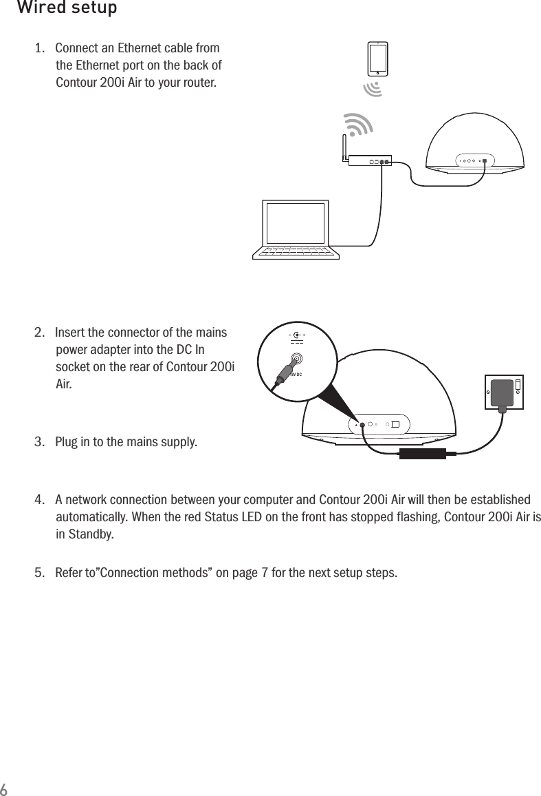 6Wired setup1.   Connect an Ethernet cable from the Ethernet port on the back of Contour 200i Air to your router. 2.   Insert the connector of the mains power adapter into the DC In socket on the rear of Contour 200i Air.3.   Plug in to the mains supply.4.   A network connection between your computer and Contour 200i Air will then be established automatically. When the red Status LED on the front has stopped flashing, Contour 200i Air is in Standby. 5.   Refer to&rdquo;Connection methods&rdquo; on page 7 for the next setup steps. 18V DC