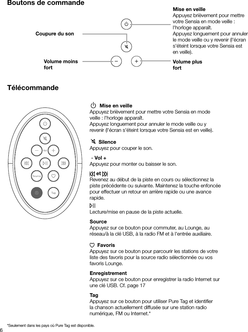 6 Mise en veilleAppuyez bri&egrave;vement pour mettre votre Sensia en mode veille : l'horloge appara&icirc;t.Appuyez longuement pour annuler le mode veille ou y revenir (l'&eacute;cran s'&eacute;teint lorsque votre Sensia est en veille). SilenceAppuyez pour couper le son. - Vol +Appuyez pour monter ou baisser le son. et Revenez au d&eacute;but de la piste en cours ou s&eacute;lectionnez la piste pr&eacute;c&eacute;dente ou suivante. Maintenez la touche enfonc&eacute;e pour effectuer un retour en arri&egrave;re rapide ou une avance rapide.Lecture/mise en pause de la piste actuelle.Source Appuyez sur ce bouton pour commuter, au Lounge, au r&eacute;seau/&agrave; la cl&eacute; USB, &agrave; la radio FM et &agrave; l'entr&eacute;e auxiliaire. FavorisAppuyez sur ce bouton pour parcourir les stations de votre liste des favoris pour la source radio s&eacute;lectionn&eacute;e ou vos favoris Lounge.EnregistrementAppuyez sur ce bouton pour enregistrer la radio Internet sur une cl&eacute; USB. Cf. page 17TagAppuyez sur ce bouton pour utiliser Pure Tag et identiﬁer la chanson actuellement diffus&eacute;e sur une station radio num&eacute;rique, FM ou Internet.*T&eacute;l&eacute;commandeVolume plus fortMise en veilleAppuyez bri&egrave;vement pour mettre votre Sensia en mode veille : l'horloge appara&icirc;t.Appuyez longuement pour annuler le mode veille ou y revenir (l'&eacute;cran s'&eacute;teint lorsque votre Sensia est en veille).Volume moins fortCoupure du sonBoutons de commande*Seulement dans les pays o&ugrave; Pure Tag est disponible.