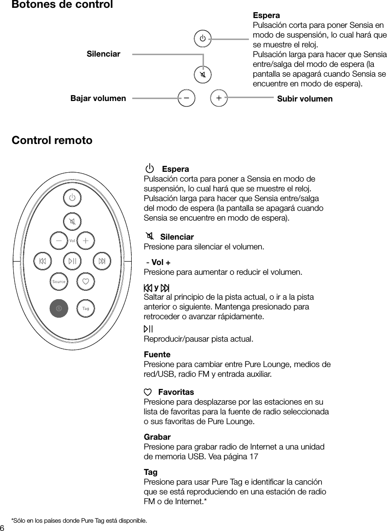 6  EsperaPulsaci&oacute;n corta para poner a Sensia en modo de suspensi&oacute;n, lo cual har&aacute; que se muestre el reloj.Pulsaci&oacute;n larga para hacer que Sensia entre/salga del modo de espera (la pantalla se apagar&aacute; cuando Sensia se encuentre en modo de espera).  SilenciarPresione para silenciar el volumen. - Vol +Presione para aumentar o reducir el volumen. y Saltar al principio de la pista actual, o ir a la pista anterior o siguiente. Mantenga presionado para retroceder o avanzar r&aacute;pidamente.Reproducir/pausar pista actual.Fuente Presione para cambiar entre Pure Lounge, medios de red/USB, radio FM y entrada auxiliar.  FavoritasPresione para desplazarse por las estaciones en su lista de favoritas para la fuente de radio seleccionada o sus favoritas de Pure Lounge.GrabarPresione para grabar radio de Internet a una unidad de memoria USB. Vea p&aacute;gina 17TagPresione para usar Pure Tag e identiﬁcar la canci&oacute;n que se est&aacute; reproduciendo en una estaci&oacute;n de radio FM o de Internet.*Control remotoSubir volumenEsperaPulsaci&oacute;n corta para poner Sensia en modo de suspensi&oacute;n, lo cual har&aacute; que se muestre el reloj.Pulsaci&oacute;n larga para hacer que Sensia entre/salga del modo de espera (la pantalla se apagar&aacute; cuando Sensia se encuentre en modo de espera).Bajar volumenSilenciarBotones de control*S&oacute;lo en los pa&iacute;ses donde Pure Tag est&aacute; disponible.