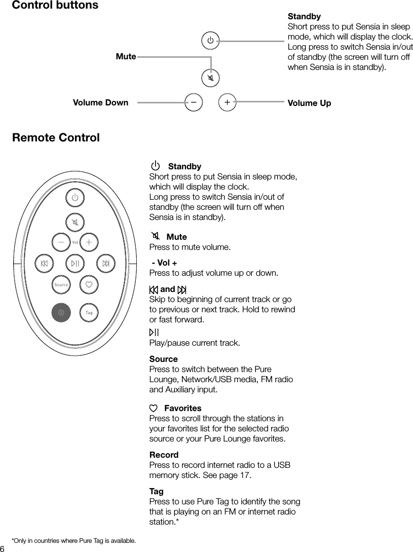 6  StandbyShort press to put Sensia in sleep mode, which will display the clock.Long press to switch Sensia in/out of standby (the screen will turn off when Sensia is in standby).  MutePress to mute volume. - Vol +Press to adjust volume up or down. and Skip to beginning of current track or go to previous or next track. Hold to rewind or fast forward.Play/pause current track.Source Press to switch between the Pure Lounge, Network/USB media, FM radio and Auxiliary input.  FavoritesPress to scroll through the stations in your favorites list for the selected radio source or your Pure Lounge favorites.RecordPress to record internet radio to a USB memory stick. See page 17.TagPress to use Pure Tag to identify the song that is playing on an FM or internet radio station.*Remote ControlVolume UpStandbyShort press to put Sensia in sleep mode, which will display the clock.Long press to switch Sensia in/out of standby (the screen will turn off when Sensia is in standby).Volume DownMuteControl buttons*Only in countries where Pure Tag is available.