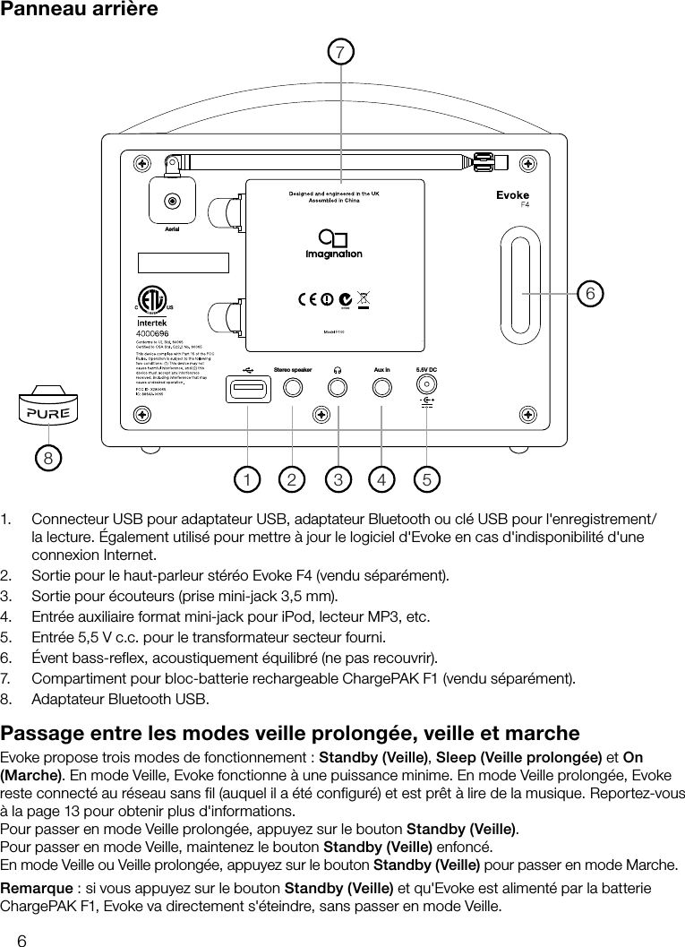 6Panneau arri&egrave;rePassage entre les modes veille prolong&eacute;e, veille et marcheEvoke propose trois modes de fonctionnement: Standby (Veille), Sleep (Veille prolong&eacute;e) et On (Marche). En mode Veille, Evoke fonctionne &agrave; une puissance minime. En mode Veille prolong&eacute;e, Evoke reste connect&eacute; au r&eacute;seau sans fil (auquel il a &eacute;t&eacute; configur&eacute;) et est pr&ecirc;t &agrave; lire de la musique. Reportez-vous &agrave; la page 13 pour obtenir plus d'informations.Pour passer en mode Veille prolong&eacute;e, appuyez sur le bouton Standby (Veille).Pour passer en mode Veille, maintenez le bouton Standby (Veille) enfonc&eacute;.En mode Veille ou Veille prolong&eacute;e, appuyez sur le bouton Standby (Veille) pour passer en mode Marche.Remarque: si vous appuyez sur le bouton Standby (Veille) et qu'Evoke est aliment&eacute; par la batterie ChargePAK F1, Evoke va directement s'&eacute;teindre, sans passer en mode Veille.1. Connecteur USB pour adaptateur USB, adaptateur Bluetooth ou cl&eacute; USB pour l'enregistrement/la lecture. &Eacute;galement utilis&eacute; pour mettre &agrave; jour le logiciel d'Evoke en cas d'indisponibilit&eacute; d'une connexion Internet.2.  Sortie pour le haut-parleur st&eacute;r&eacute;o Evoke F4 (vendu s&eacute;par&eacute;ment).3.  Sortie pour &eacute;couteurs (prise mini-jack 3,5mm).4.  Entr&eacute;e auxiliaire format mini-jack pour iPod, lecteur MP3, etc.5.  Entr&eacute;e 5,5Vc.c. pour le transformateur secteur fourni.6.  &Eacute;vent bass-reflex, acoustiquement &eacute;quilibr&eacute; (ne pas recouvrir).7.  Compartiment pour bloc-batterie rechargeable ChargePAKF1 (vendu s&eacute;par&eacute;ment).8.  Adaptateur Bluetooth USB.Aerial5.5V DCStereo speaker Aux in1 2 3 4 5687