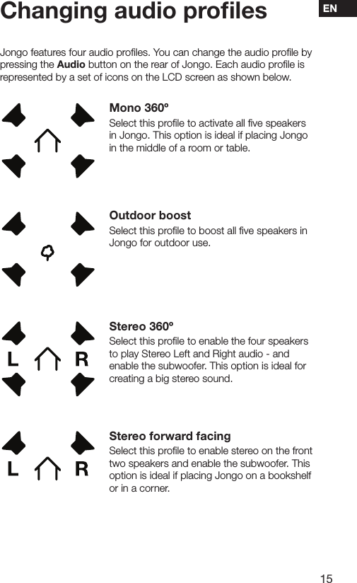 15ENJongo features four audio proﬁles. You can change the audio proﬁle by pressing the Audio button on the rear of Jongo. Each audio proﬁle is represented by a set of icons on the LCD screen as shown below.Mono 360&ordm;Select this proﬁle to activate all ﬁve speakers in Jongo. This option is ideal if placing Jongo in the middle of a room or table.Outdoor boostSelect this proﬁle to boost all ﬁve speakers in Jongo for outdoor use.Stereo 360&ordm;Select this proﬁle to enable the four speakers to play Stereo Left and Right audio - and enable the subwoofer. This option is ideal for creating a big stereo sound.Stereo forward facingSelect this proﬁle to enable stereo on the front two speakers and enable the subwoofer. This option is ideal if placing Jongo on a bookshelf or in a corner.Changing audio proﬁles