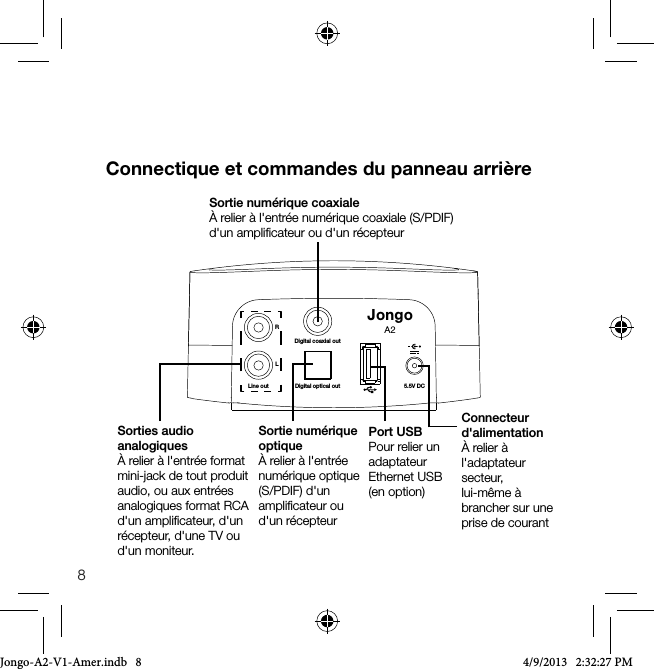 8Connectique et commandes du panneau arri&egrave;reLine out Digital optical outDigital coaxial outRL5.5V DCJongoA2Connecteur d'alimentation&Agrave; relier &agrave; l'adaptateur secteur, lui-m&ecirc;me &agrave; brancher sur une prise de courantPort USBPour relier un adaptateur Ethernet USB (en option)Sortie num&eacute;rique coaxiale &Agrave; relier &agrave; l'entr&eacute;e num&eacute;rique coaxiale (S/PDIF)   d'un ampliﬁcateur ou d'un r&eacute;cepteurSortie num&eacute;rique optique &Agrave; relier &agrave; l'entr&eacute;e num&eacute;rique optique (S/PDIF) d'un ampliﬁcateur ou d'un r&eacute;cepteurSorties audio analogiques &Agrave; relier &agrave; l'entr&eacute;e format mini-jack de tout produit audio, ou aux entr&eacute;es analogiques format RCA d'un ampliﬁcateur, d'un r&eacute;cepteur, d'une TV ou d'un moniteur.Jongo-A2-V1-Amer.indb   8 4/9/2013   2:32:27 PM