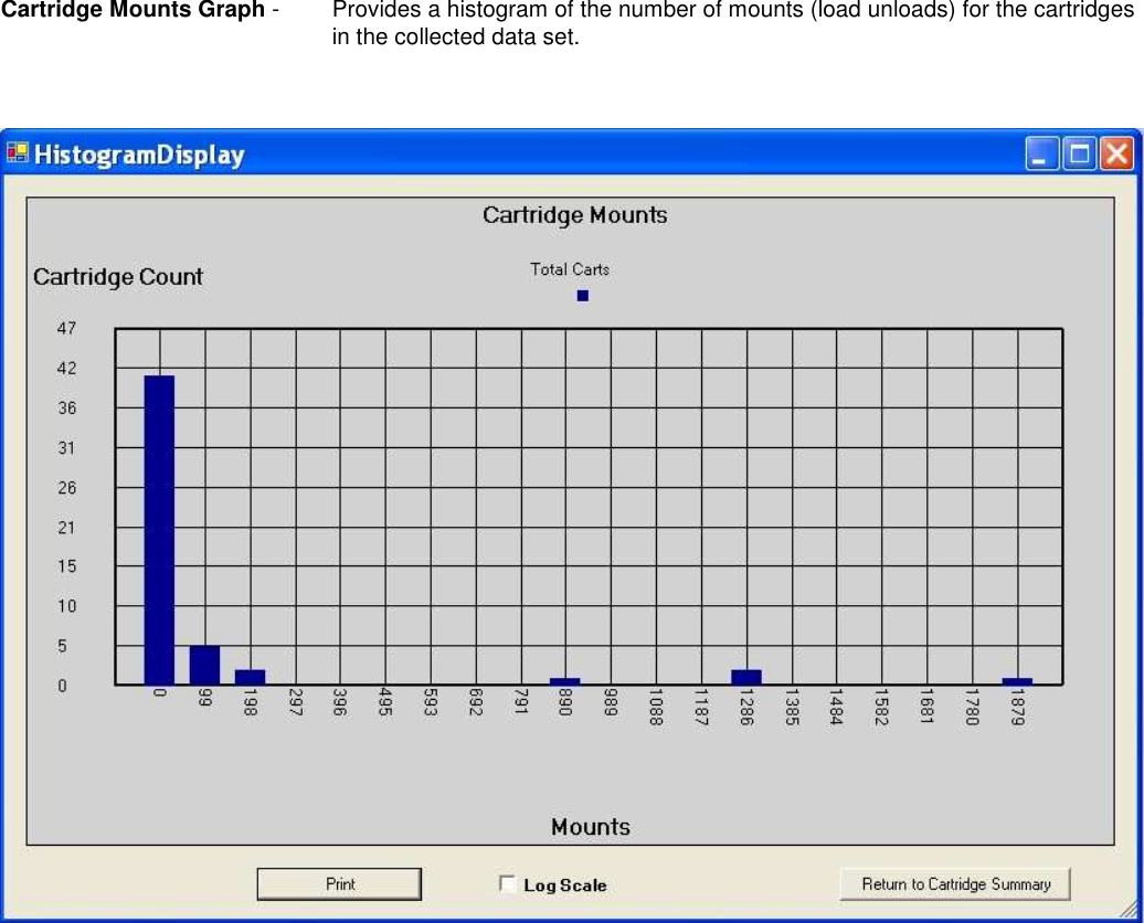     Cartridge Mounts Graph -  Provides a histogram of the number of mounts (load unloads) for the cartridges in the collected data set.       