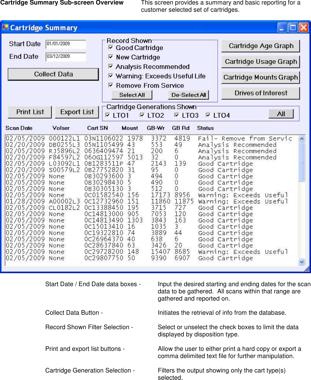  Cartridge Summary Sub-screen Overview  This screen provides a summary and basic reporting for a customer selected set of cartridges.    Start Date / End Date data boxes -  Input the desired starting and ending dates for the scan data to be gathered.  All scans within that range are gathered and reported on.      Collect Data Button -      Initiates the retrieval of info from the database.   Record Shown Filter Selection -  Select or unselect the check boxes to limit the data displayed by disposition type.  Print and export list buttons -  Allow the user to either print a hard copy or export a comma delimited text file for further manipulation.  Cartridge Generation Selection -  Filters the output showing only the cart type(s) selected.     