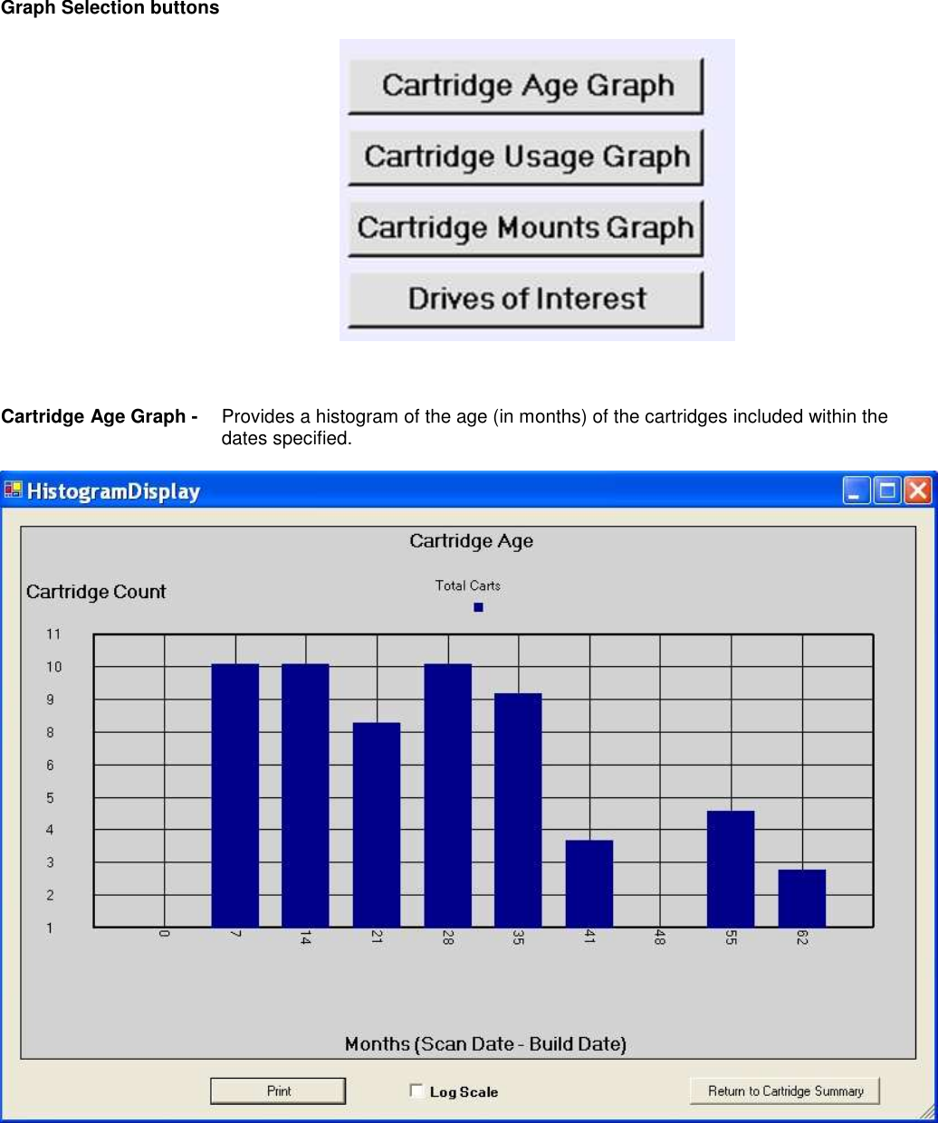 Graph Selection buttons      Cartridge Age Graph -   Provides a histogram of the age (in months) of the cartridges included within the dates specified.   