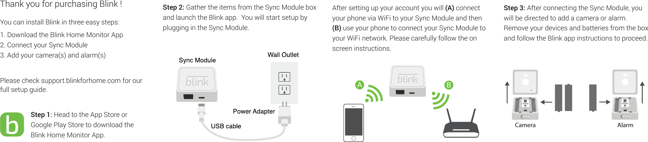 Thank you for purchasing Blink !You can install Blink in three easy steps:1. Download the Blink Home Monitor App2. Connect your Sync Module3. Add your camera(s) and alarm(s)Please check support.blinkforhome.com for our full setup guide.       Step 1: Head to the App Store or        Google Play Store to download the         Blink Home Monitor App.Step 2: Gather the items from the Sync Module box and launch the Blink app.  You will start setup by plugging in the Sync Module.Step 3: After connecting the Sync Module, you will be directed to add a camera or alarm.  Remove your devices and batteries from the box and follow the Blink app instructions to proceed.After setting up your account you will (A) connect your phone via WiFi to your Sync Module and then (B) use your phone to connect your Sync Module to your WiFi network. Please carefully follow the on screen instructions.ABAlarmCamera