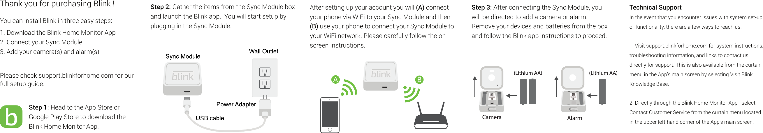 Technical SupportIn the event that you encounter issues with system set-up or functionality, there are a few ways to reach us:1. Visit support.blinkforhome.com for system instructions, troubleshooting information, and links to contact us directly for support. This is also available from the curtain menu in the App’s main screen by selecting Visit Blink Knowledge Base.2. Directly through the Blink Home Monitor App - select Contact Customer Service from the curtain menu located in the upper left-hand corner of the App’s main screen.Thank you for purchasing Blink !You can install Blink in three easy steps:1. Download the Blink Home Monitor App2. Connect your Sync Module3. Add your camera(s) and alarm(s)Please check support.blinkforhome.com for our full setup guide.       Step 1: Head to the App Store or        Google Play Store to download the         Blink Home Monitor App.Step 2: Gather the items from the Sync Module box and launch the Blink app.  You will start setup by plugging in the Sync Module.After setting up your account you will (A) connect your phone via WiFi to your Sync Module and then (B) use your phone to connect your Sync Module to your WiFi network. Please carefully follow the on screen instructions.ABStep 3: After connecting the Sync Module, you will be directed to add a camera or alarm.  Remove your devices and batteries from the box and follow the Blink app instructions to proceed.AlarmCamera(Lithium AA)(Lithium AA)