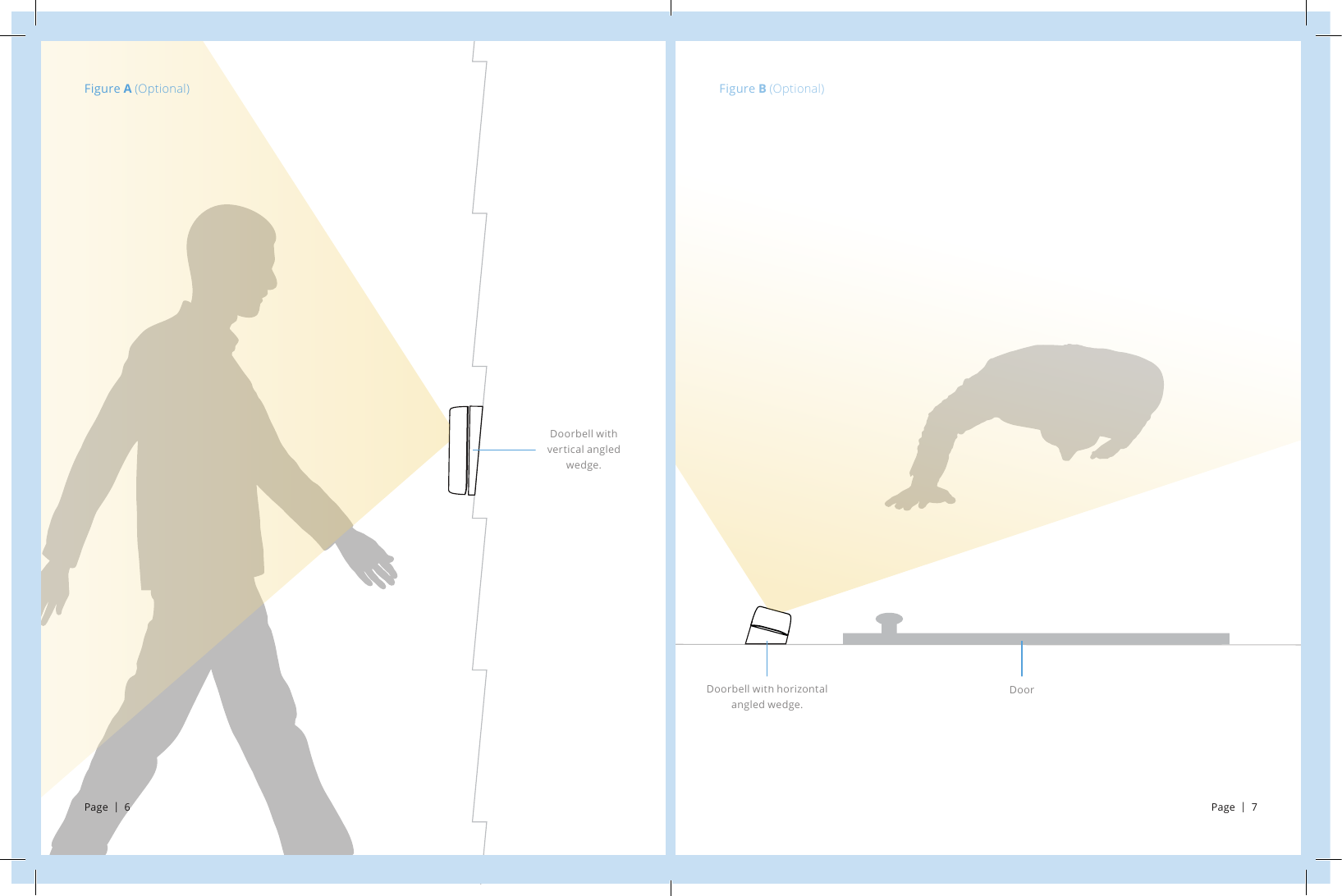 Figure B (Optional)Doorbell with vertical angled wedge.Figure A (Optional)Doorbell with horizontal  angled wedge.DoorPage  |  6 Page  |  7
