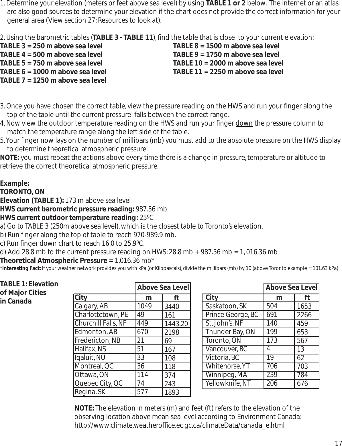 1.Determine your elevation (meters or feet above sea level) by using TABLE 1 or 2 below. The internet or an atlasare also good sources to determine your elevation if the chart does not provide the correct information for yourgeneral area (View section 27:Resources to look at).2.Using the barometric tables (TABLE 3 - TABLE 11),find the table that is close  to your current elevation:TABLE 3 = 250 m above sea level TABLE 8 = 1500 m above sea levelTABLE 4 = 500 m above sea level TABLE 9 = 1750 m above sea levelTABLE 5 = 750 m above sea level TABLE 10 = 2000 m above sea levelTABLE 6 = 1000 m above sea level TABLE 11 = 2250 m above sea levelTABLE 7 = 1250 m above sea level3.Once you have chosen the correct table,view the pressure reading on the HWS and run your finger along thetop of the table until the current pressure  falls between the correct range.4.Now view the outdoor temperature reading on the HWS and run your finger down the pressure column tomatch the temperature range along the left side of the table.5.Your finger now lays on the number of millibars (mb) you must add to the absolute pressure on the HWS displayto determine theoretical atmospheric pressure.NOTE:you must repeat the actions above every time there is a change in pressure,temperature or altitude toretrieve the correct theoretical atmospheric pressure.Example:TORONTO,ONElevation (TABLE 1):173 m above sea levelHWS current barometric pressure reading:987.56 mbHWS current outdoor temperature reading: 25ºCa) Go to TABLE 3 (250m above sea level),which is the closest table to Toronto’s elevation.b) Run finger along the top of table to reach 970-989.9 mb.c) Run finger down chart to reach 16.0 to 25.9ºC.d) Add 28.8 mb to the current pressure reading on HWS:28.8 mb + 987.56 mb = 1,016.36 mbTheoretical Atmospheric Pressure = 1,016.36 mb**Interesting Fact: If your weather network provides you with kPa (or Kilopascals),divide the millibars (mb) by 10 (above Toronto example = 101.63 kPa) TABLE 1:Elevationof Major Citiesin Canada17Above Sea LevelCityCalgary,ABCharlottetown,PEChurchill Falls,NFEdmonton,ABFredericton,NBHalifax,NSIqaluit,NUMontreal,QCOttawa,ONQuebec City,QCRegina,SKm1049494496702151333611474577ft34401611443.202198691671081183742431893CitySaskatoon,SKPrince George,BCSt.John’s,NFThunder Bay,ONToronto, ONVancouver,BCVictoria,BCWhitehorse,YTWinnipeg,MAYellowknife,NTm504691140199173419706239206ft165322664596535671362703784676Above Sea LevelNOTE:The elevation in meters (m) and feet (ft) refers to the elevation of theobserving location above mean sea level according to Environment Canada:http://www.climate.weatheroffice.ec.gc.ca/climateData/canada_e.html