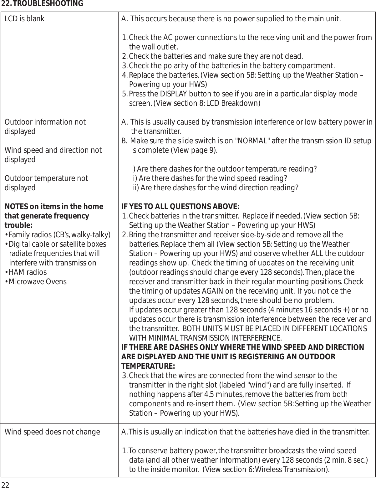 22.TROUBLESHOOTING22LCD is blankOutdoor information notdisplayedWind speed and direction notdisplayedOutdoor temperature notdisplayedNOTES on items in the homethat generate frequencytrouble:• Family radios (CB’s,walky-talky)• Digital cable or satellite boxesradiate frequencies that willinterfere with transmission• HAM radios• Microwave OvensWind speed does not changeA. This occurs because there is no power supplied to the main unit.1.Check the AC power connections to the receiving unit and the power fromthe wall outlet.2.Check the batteries and make sure they are not dead.3.Check the polarity of the batteries in the battery compartment.4.Replace the batteries.(View section 5B:Setting up the Weather Station –Powering up your HWS)5.Press the DISPLAY button to see if you are in a particular display modescreen.(View section 8:LCD Breakdown)A. This is usually caused by transmission interference or low battery power inthe transmitter.B. Make sure the slide switch is on &quot;NORMAL&quot; after the transmission ID setupis complete (View page 9).i) Are there dashes for the outdoor temperature reading?ii) Are there dashes for the wind speed reading?iii) Are there dashes for the wind direction reading?IF YES TO ALL QUESTIONS ABOVE:1.Check batteries in the transmitter. Replace if needed.(View section 5B:Setting up the Weather Station – Powering up your HWS)2.Bring the transmitter and receiver side-by-side and remove all thebatteries.Replace them all (View section 5B:Setting up the WeatherStation – Powering up your HWS) and observe whether ALL the outdoorreadings show up. Check the timing of updates on the receiving unit(outdoor readings should change every 128 seconds).Then,place thereceiver and transmitter back in their regular mounting positions.Checkthe timing of updates AGAIN on the receiving unit. If you notice theupdates occur every 128 seconds,there should be no problem.If updates occur greater than 128 seconds (4 minutes 16 seconds +) or noupdates occur there is transmission interference between the receiver andthe transmitter. BOTH UNITS MUST BE PLACED IN DIFFERENT LOCATIONSWITH MINIMAL TRANSMISSION INTERFERENCE.IF THERE ARE DASHES ONLY WHERE THE WIND SPEED AND DIRECTIONARE DISPLAYED AND THE UNIT IS REGISTERING AN OUTDOORTEMPERATURE:3.Check that the wires are connected from the wind sensor to thetransmitter in the right slot (labeled &quot;wind&quot;) and are fully inserted. Ifnothing happens after 4.5 minutes,remove the batteries from bothcomponents and re-insert them. (View section 5B:Setting up the WeatherStation – Powering up your HWS).A.This is usually an indication that the batteries have died in the transmitter.1.To conserve battery power,the transmitter broadcasts the wind speeddata (and all other weather information) every 128 seconds (2 min.8 sec.)to the inside monitor. (View section 6:Wireless Transmission).