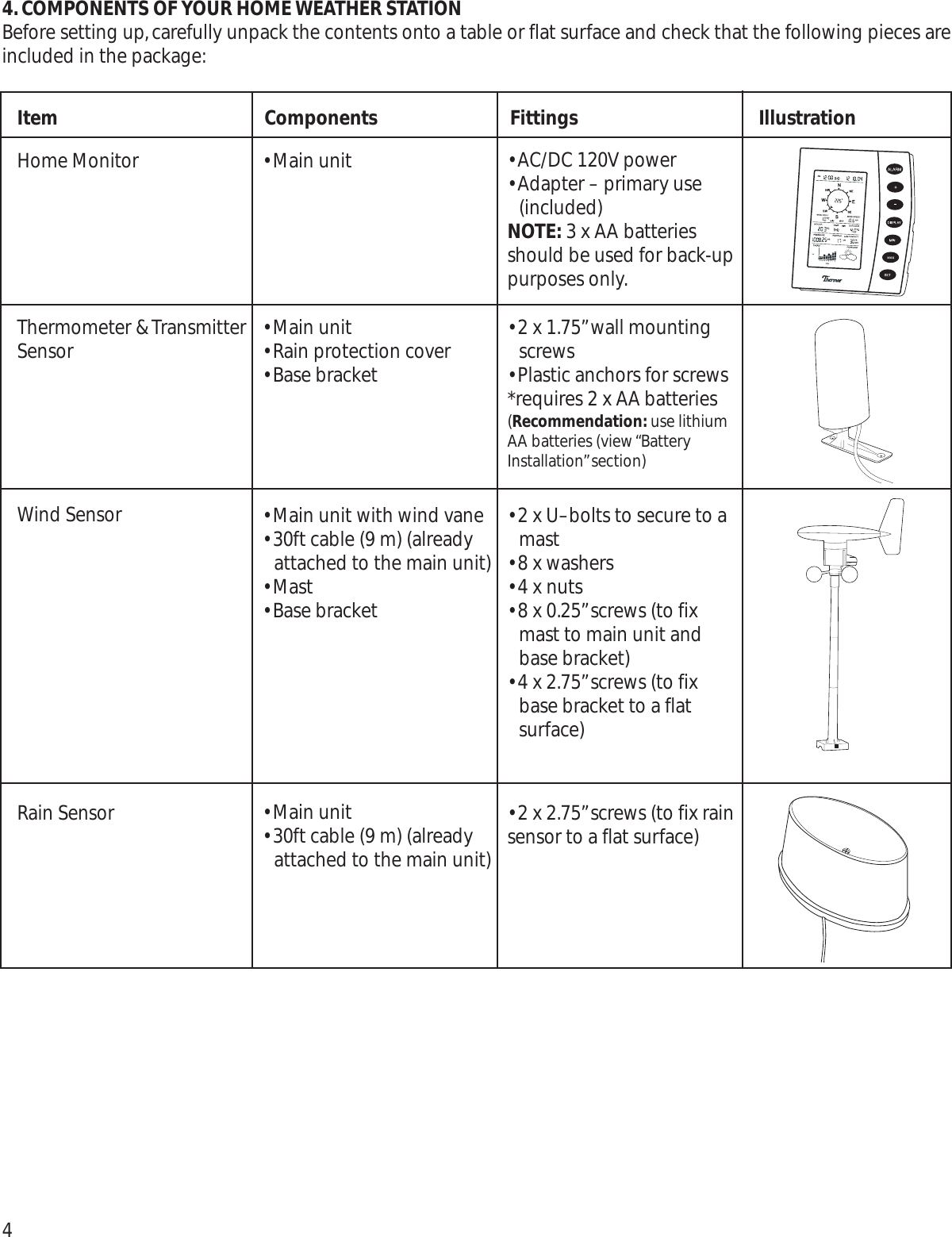 4.COMPONENTS OF YOUR HOME WEATHER STATIONBefore setting up,carefully unpack the contents onto a table or flat surface and check that the following pieces areincluded in the package:4Item Components Fittings IllustrationHome MonitorThermometer &amp; TransmitterSensorWind SensorRain Sensor• Main unit• Main unit• Rain protection cover• Base bracket• Main unit with wind vane• 30ft cable (9 m) (alreadyattached to the main unit)• Mast• Base bracket• Main unit• 30ft cable (9 m) (alreadyattached to the main unit)• AC/DC 120V power • Adapter – primary use(included)NOTE: 3 x AA batteriesshould be used for back-uppurposes only.• 2 x 1.75”wall mountingscrews • Plastic anchors for screws*requires 2 x AAbatteries(Recommendation: use lithiumAA batteries (view “BatteryInstallation”section)• 2 x U–bolts to secure to amast• 8 x washers • 4 x nuts• 8 x 0.25”screws (to fixmast to main unit andbase bracket)• 4 x 2.75”screws (to fixbase bracket to a flatsurface)• 2 x 2.75”screws (to fix rainsensor to a flat surface)