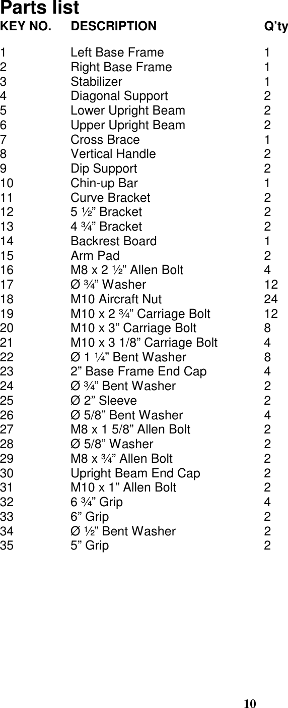 Page 11 of 12 - Impex-Fitness Impex-Fitness-Apex-Tc-2210-Users-Manual- PARTS LIST  Impex-fitness-apex-tc-2210-users-manual