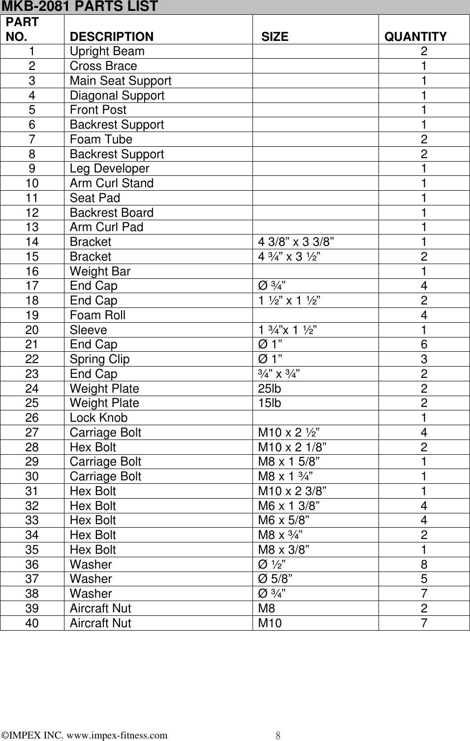Page 9 of 11 - Impex-Fitness Impex-Fitness-Mkb-2081-Owners-Manual- PARTS LIST  Impex-fitness-mkb-2081-owners-manual