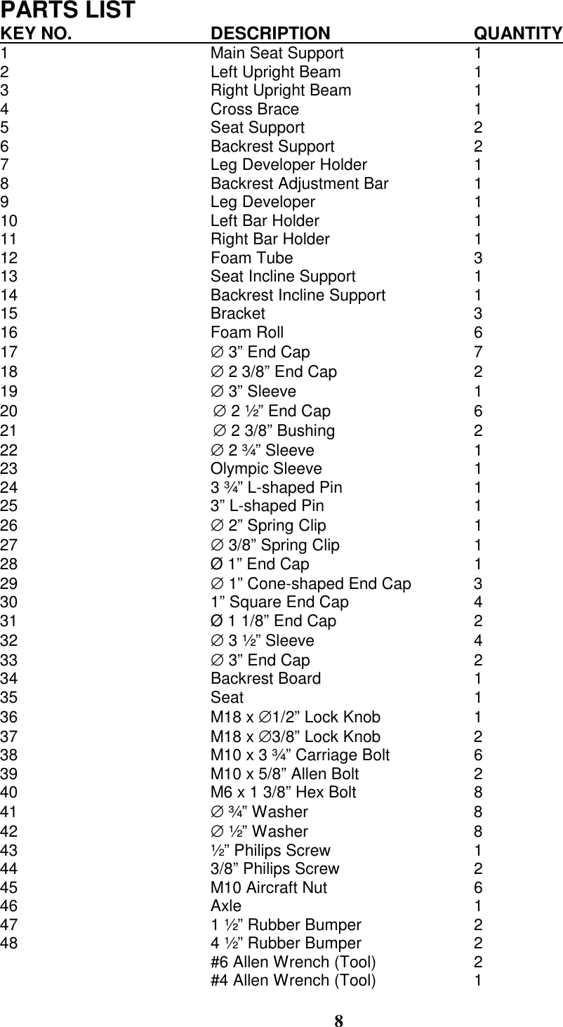 Page 9 of 10 - Impex-Fitness Impex-Fitness-Mwb-500-Owners-Manual- PARTS LIST  Impex-fitness-mwb-500-owners-manual