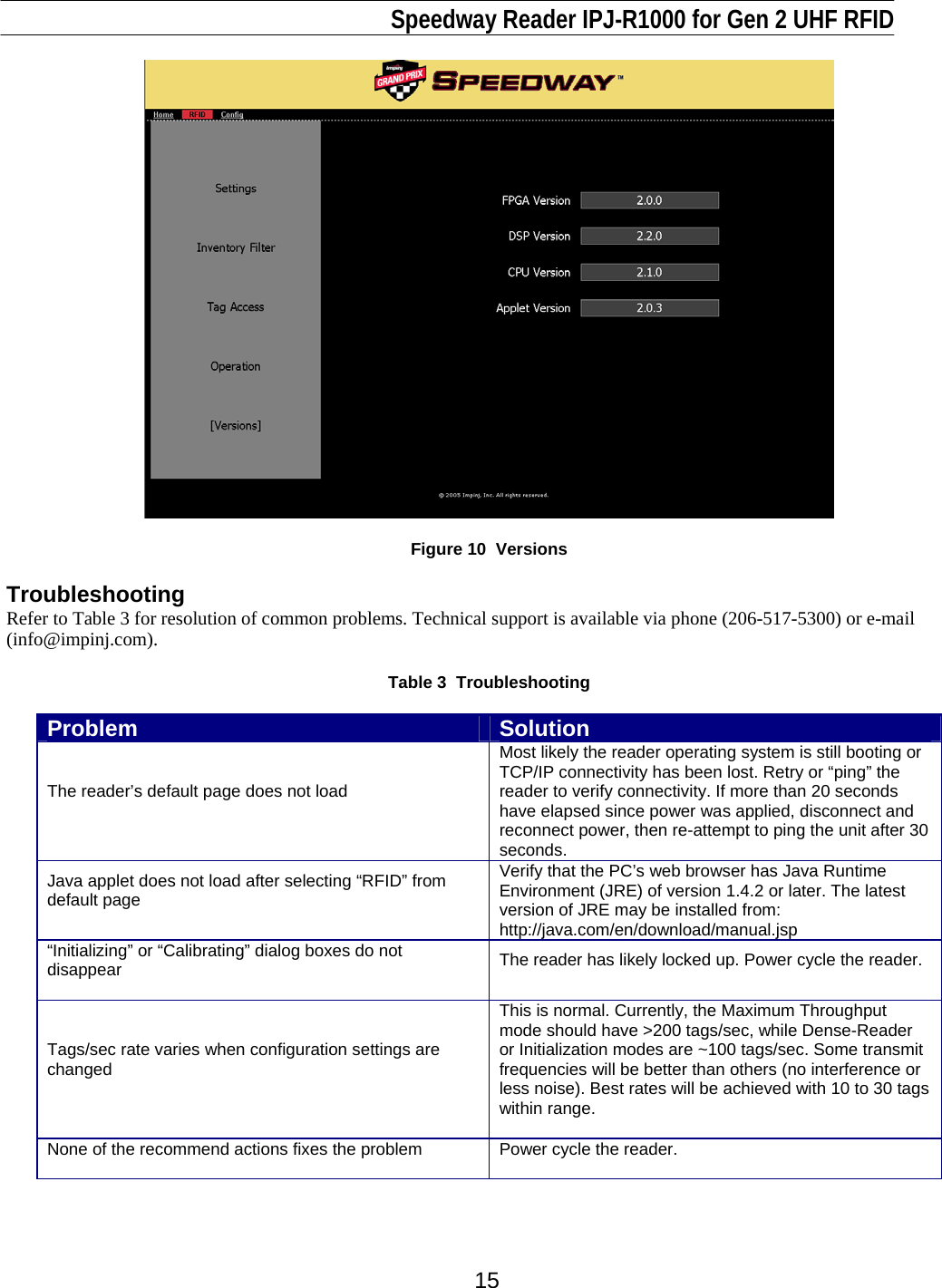                                                                              Speedway Reader IPJ-R1000 for Gen 2 UHF RFID     15   Figure 10  Versions  Troubleshooting Refer to Table 3 for resolution of common problems. Technical support is available via phone (206-517-5300) or e-mail (info@impinj.com).  Table 3  Troubleshooting  Problem  Solution The reader’s default page does not load  Most likely the reader operating system is still booting or TCP/IP connectivity has been lost. Retry or “ping” the reader to verify connectivity. If more than 20 seconds have elapsed since power was applied, disconnect and reconnect power, then re-attempt to ping the unit after 30 seconds. Java applet does not load after selecting “RFID” from default page  Verify that the PC’s web browser has Java Runtime Environment (JRE) of version 1.4.2 or later. The latest version of JRE may be installed from: http://java.com/en/download/manual.jsp “Initializing” or “Calibrating” dialog boxes do not disappear  The reader has likely locked up. Power cycle the reader.  Tags/sec rate varies when configuration settings are changed  This is normal. Currently, the Maximum Throughput mode should have &gt;200 tags/sec, while Dense-Reader or Initialization modes are ~100 tags/sec. Some transmit frequencies will be better than others (no interference or less noise). Best rates will be achieved with 10 to 30 tags within range.  None of the recommend actions fixes the problem  Power cycle the reader.      