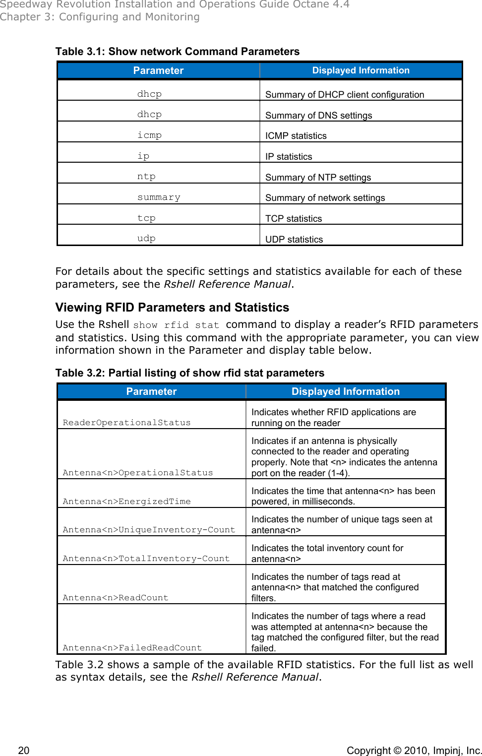 Speedway Revolution Installation and Operations Guide Octane 4.4 Chapter 3: Configuring and Monitoring  20    Copyright © 2010, Impinj, Inc. Table 3.1: Show network Command Parameters Parameter Displayed Information dhcp Summary of DHCP client configuration dhcp Summary of DNS settings icmp ICMP statistics ip IP statistics ntp Summary of NTP settings summary Summary of network settings tcp TCP statistics udp UDP statistics  For details about the specific settings and statistics available for each of these parameters, see the Rshell Reference Manual. Viewing RFID Parameters and Statistics Use the Rshell show rfid stat command to display a reader’s RFID parameters and statistics. Using this command with the appropriate parameter, you can view information shown in the Parameter and display table below.  Table 3.2: Partial listing of show rfid stat parameters Parameter Displayed Information ReaderOperationalStatus Indicates whether RFID applications are running on the reader Antenna&lt;n&gt;OperationalStatus Indicates if an antenna is physically connected to the reader and operating properly. Note that &lt;n&gt; indicates the antenna port on the reader (1-4). Antenna&lt;n&gt;EnergizedTime Indicates the time that antenna&lt;n&gt; has been powered, in milliseconds. Antenna&lt;n&gt;UniqueInventory-Count Indicates the number of unique tags seen at antenna&lt;n&gt; Antenna&lt;n&gt;TotalInventory-Count Indicates the total inventory count for antenna&lt;n&gt; Antenna&lt;n&gt;ReadCount Indicates the number of tags read at antenna&lt;n&gt; that matched the configured filters. Antenna&lt;n&gt;FailedReadCount Indicates the number of tags where a read was attempted at antenna&lt;n&gt; because the tag matched the configured filter, but the read failed. Table 3.2 shows a sample of the available RFID statistics. For the full list as well as syntax details, see the Rshell Reference Manual. 