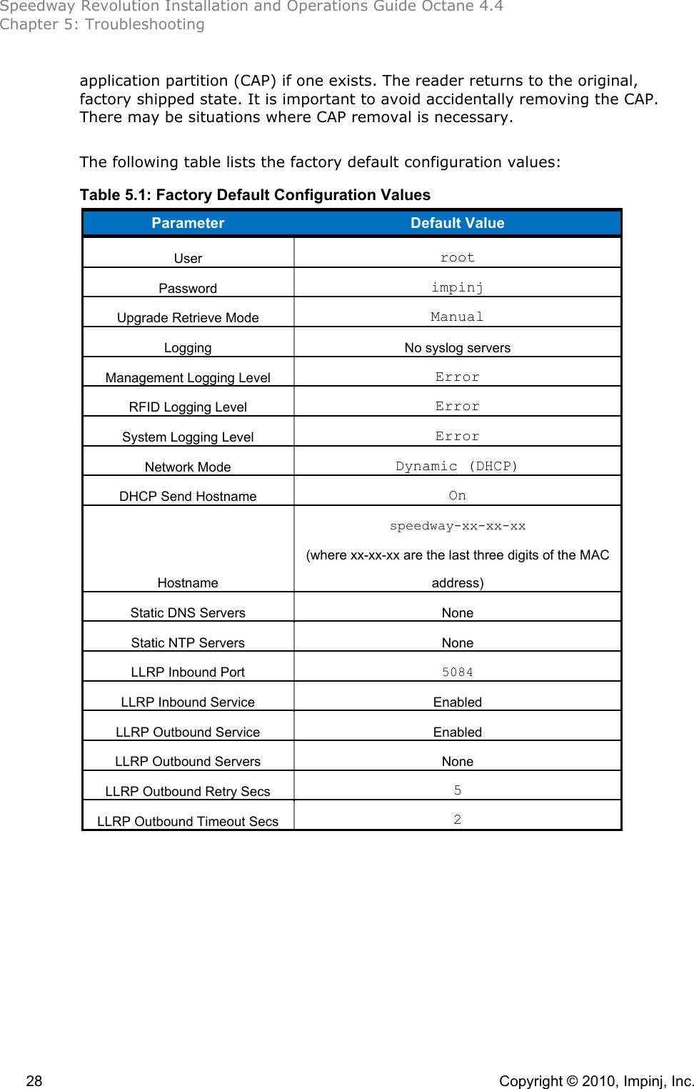 Speedway Revolution Installation and Operations Guide Octane 4.4 Chapter 5: Troubleshooting  28    Copyright © 2010, Impinj, Inc. application partition (CAP) if one exists. The reader returns to the original, factory shipped state. It is important to avoid accidentally removing the CAP. There may be situations where CAP removal is necessary.   The following table lists the factory default configuration values: Table 5.1: Factory Default Configuration Values Parameter Default Value User root Password impinj Upgrade Retrieve Mode Manual Logging No syslog servers Management Logging Level Error RFID Logging Level Error System Logging Level Error Network Mode Dynamic (DHCP) DHCP Send Hostname On Hostname speedway-xx-xx-xx (where xx-xx-xx are the last three digits of the MAC address) Static DNS Servers None Static NTP Servers None LLRP Inbound Port 5084 LLRP Inbound Service Enabled LLRP Outbound Service Enabled LLRP Outbound Servers None LLRP Outbound Retry Secs 5 LLRP Outbound Timeout Secs 2   