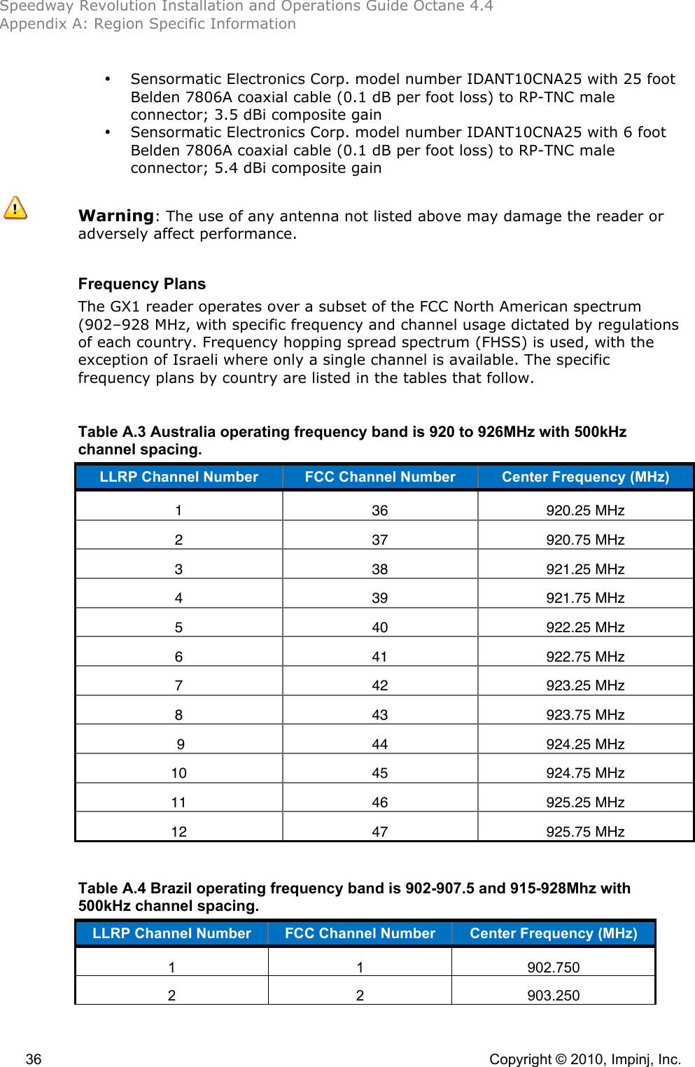 Speedway Revolution Installation and Operations Guide Octane 4.4 Appendix A: Region Specific Information  36    Copyright © 2010, Impinj, Inc. • Sensormatic Electronics Corp. model number IDANT10CNA25 with 25 foot Belden 7806A coaxial cable (0.1 dB per foot loss) to RP-TNC male connector; 3.5 dBi composite gain • Sensormatic Electronics Corp. model number IDANT10CNA25 with 6 foot Belden 7806A coaxial cable (0.1 dB per foot loss) to RP-TNC male connector; 5.4 dBi composite gain   Warning: The use of any antenna not listed above may damage the reader or adversely affect performance.  Frequency Plans The GX1 reader operates over a subset of the FCC North American spectrum (902–928 MHz, with specific frequency and channel usage dictated by regulations of each country. Frequency hopping spread spectrum (FHSS) is used, with the exception of Israeli where only a single channel is available. The specific frequency plans by country are listed in the tables that follow.  Table A.3 Australia operating frequency band is 920 to 926MHz with 500kHz channel spacing. LLRP Channel Number FCC Channel Number Center Frequency (MHz) 1 36 920.25 MHz 2 37 920.75 MHz 3 38 921.25 MHz 4 39 921.75 MHz 5 40 922.25 MHz 6 41 922.75 MHz 7 42 923.25 MHz 8 43 923.75 MHz  9 44 924.25 MHz 10 45 924.75 MHz 11 46 925.25 MHz 12 47 925.75 MHz  Table A.4 Brazil operating frequency band is 902-907.5 and 915-928Mhz with 500kHz channel spacing. LLRP Channel Number FCC Channel Number Center Frequency (MHz) 1 1 902.750 2 2 903.250 